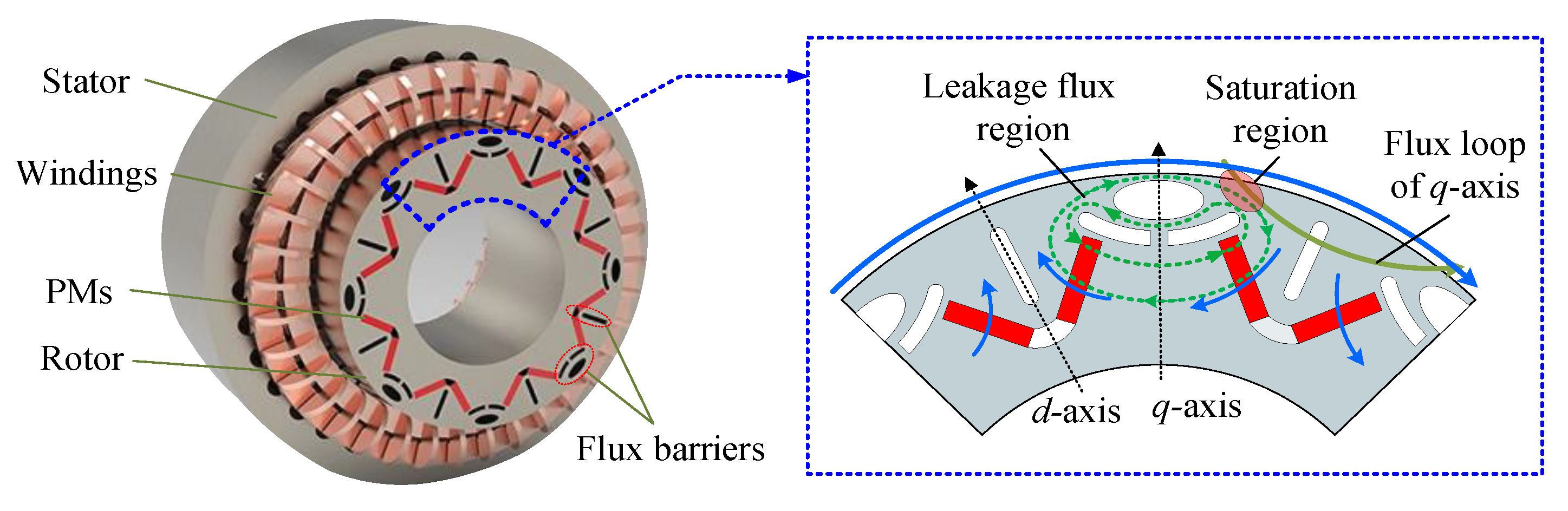 Energies 16 00587 g001