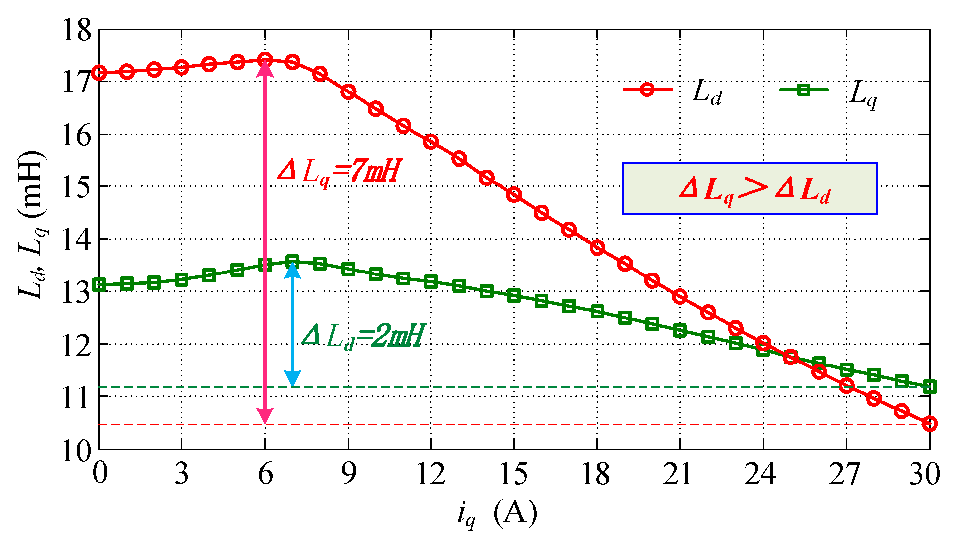Energies 16 00587 g002