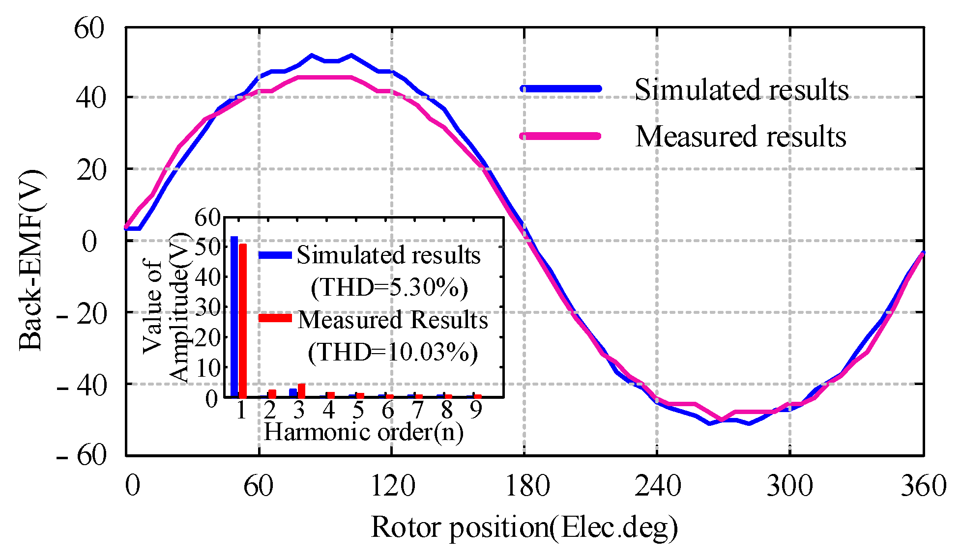 Energies 16 00587 g003