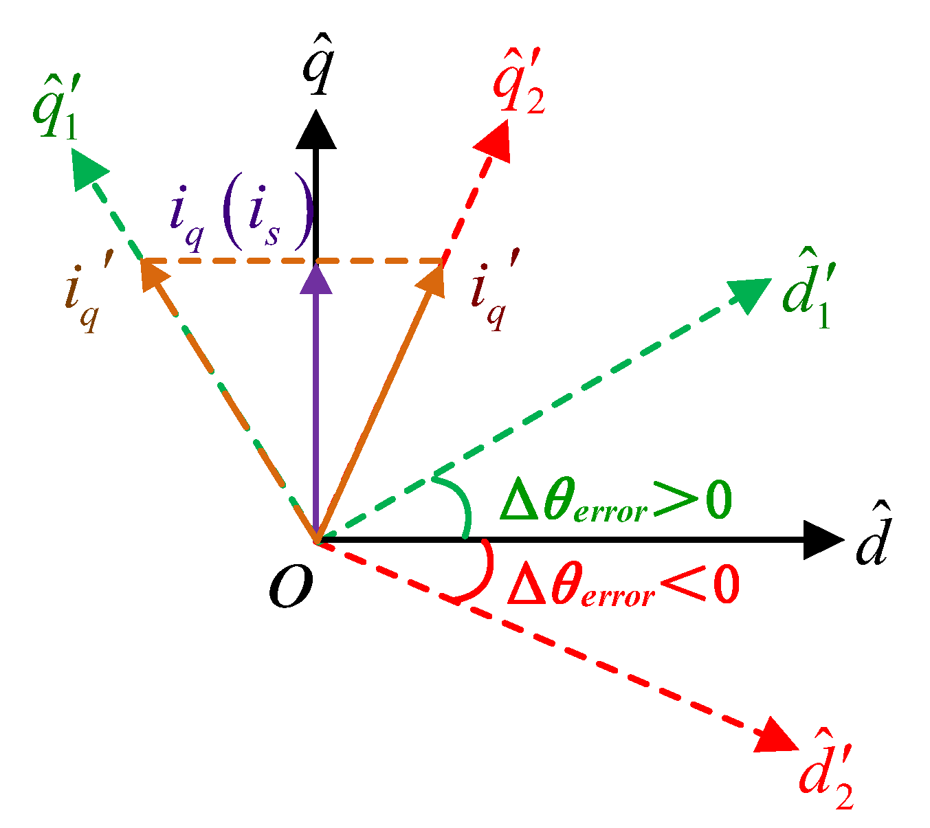 Energies 16 00587 g006
