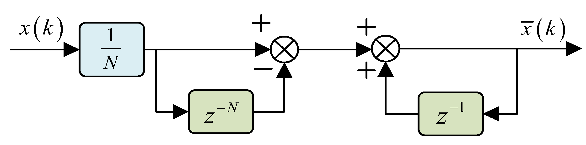 Energies 16 00587 g008