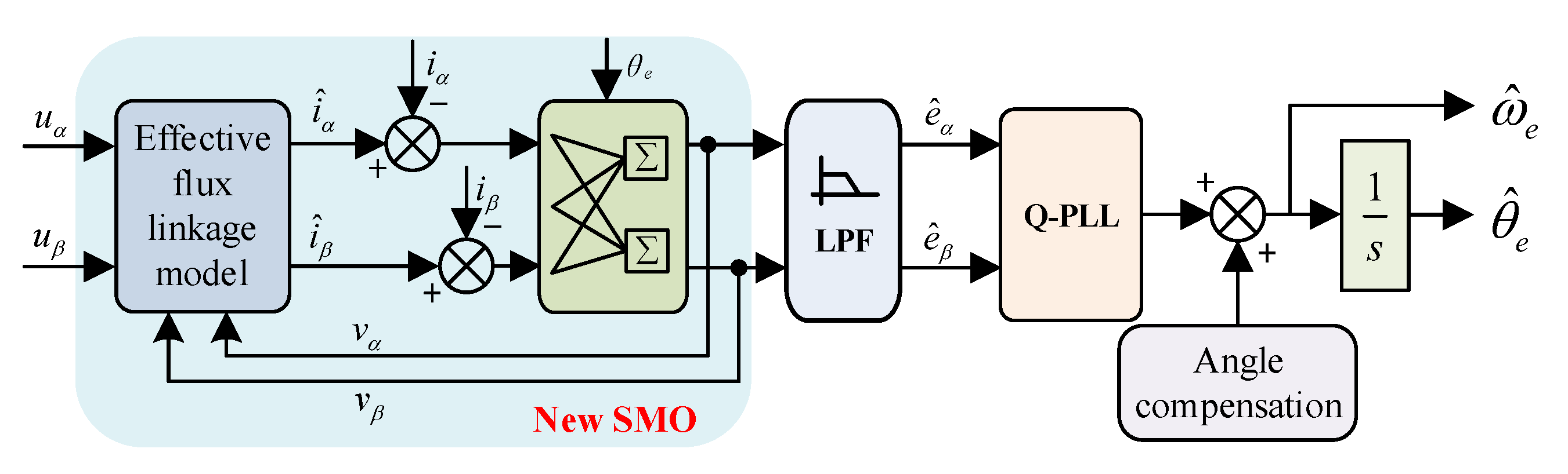 Energies 16 00587 g010