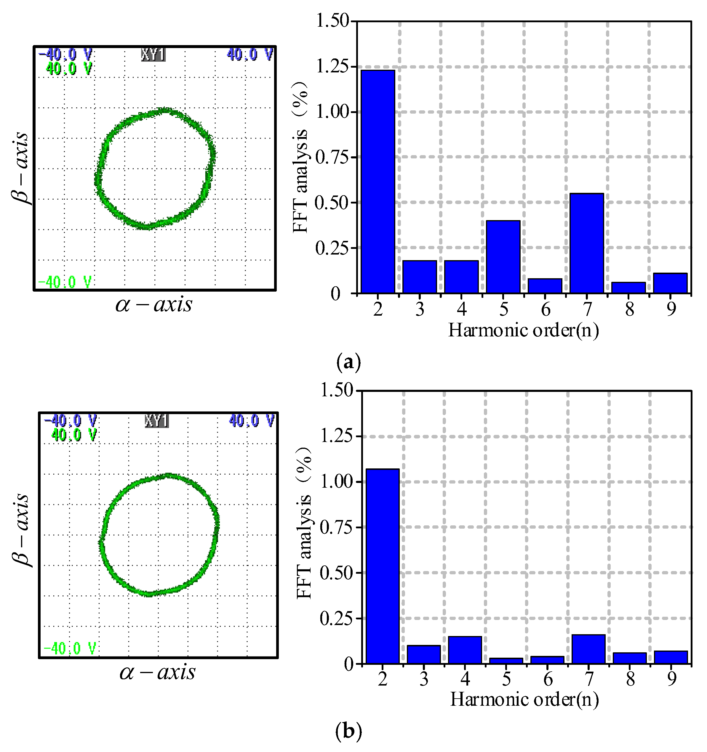 Energies 16 00587 g015