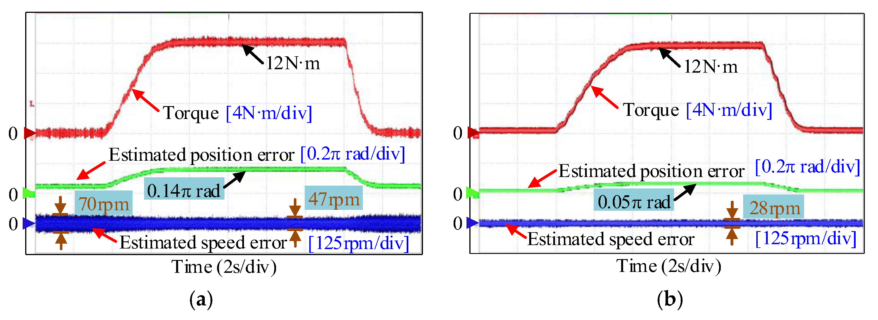 Energies 16 00587 g017