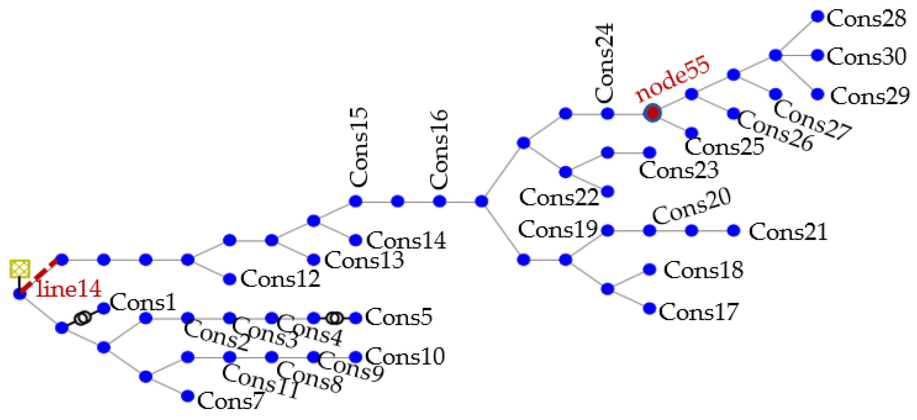 Energies 16 00590 g001