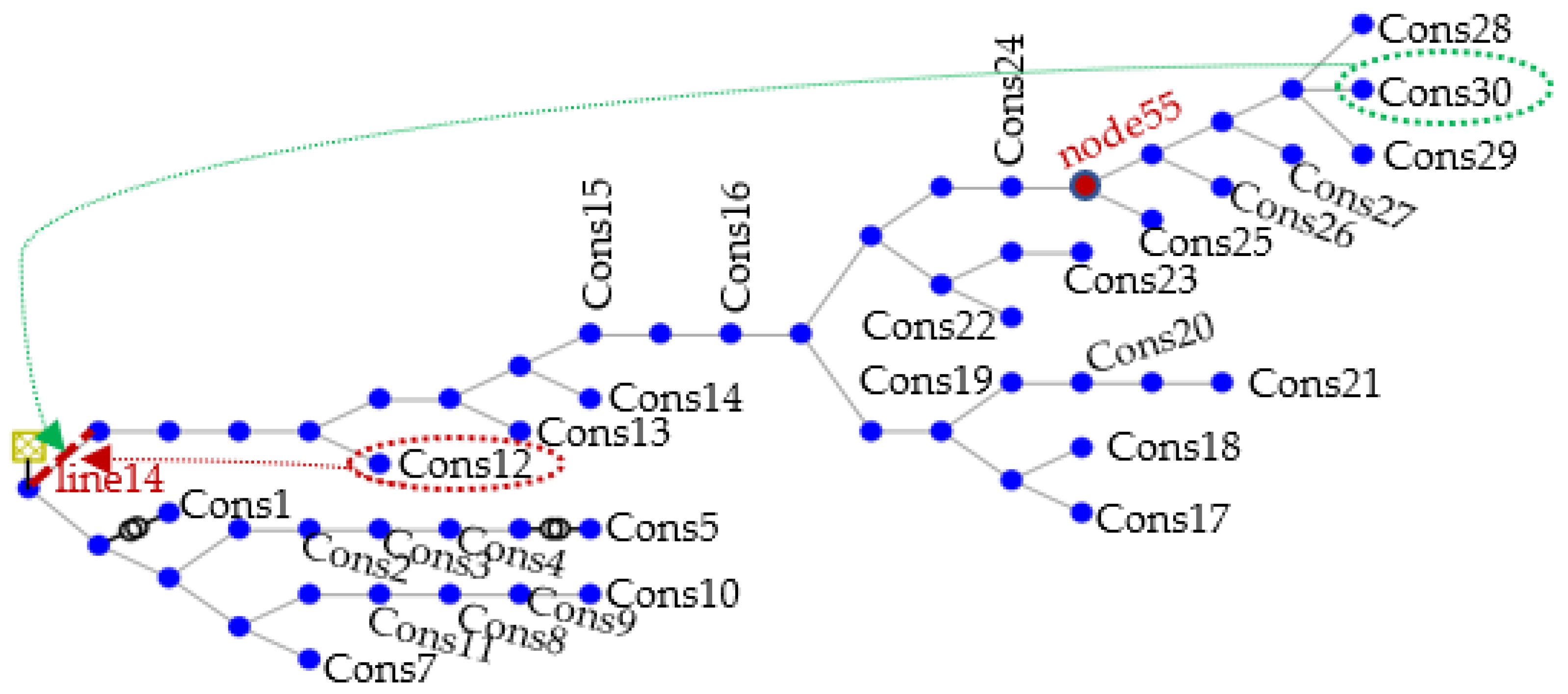 Energies 16 00590 g007