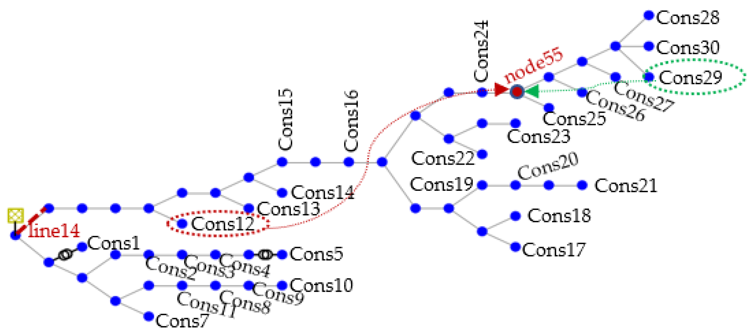 Energies 16 00590 g010