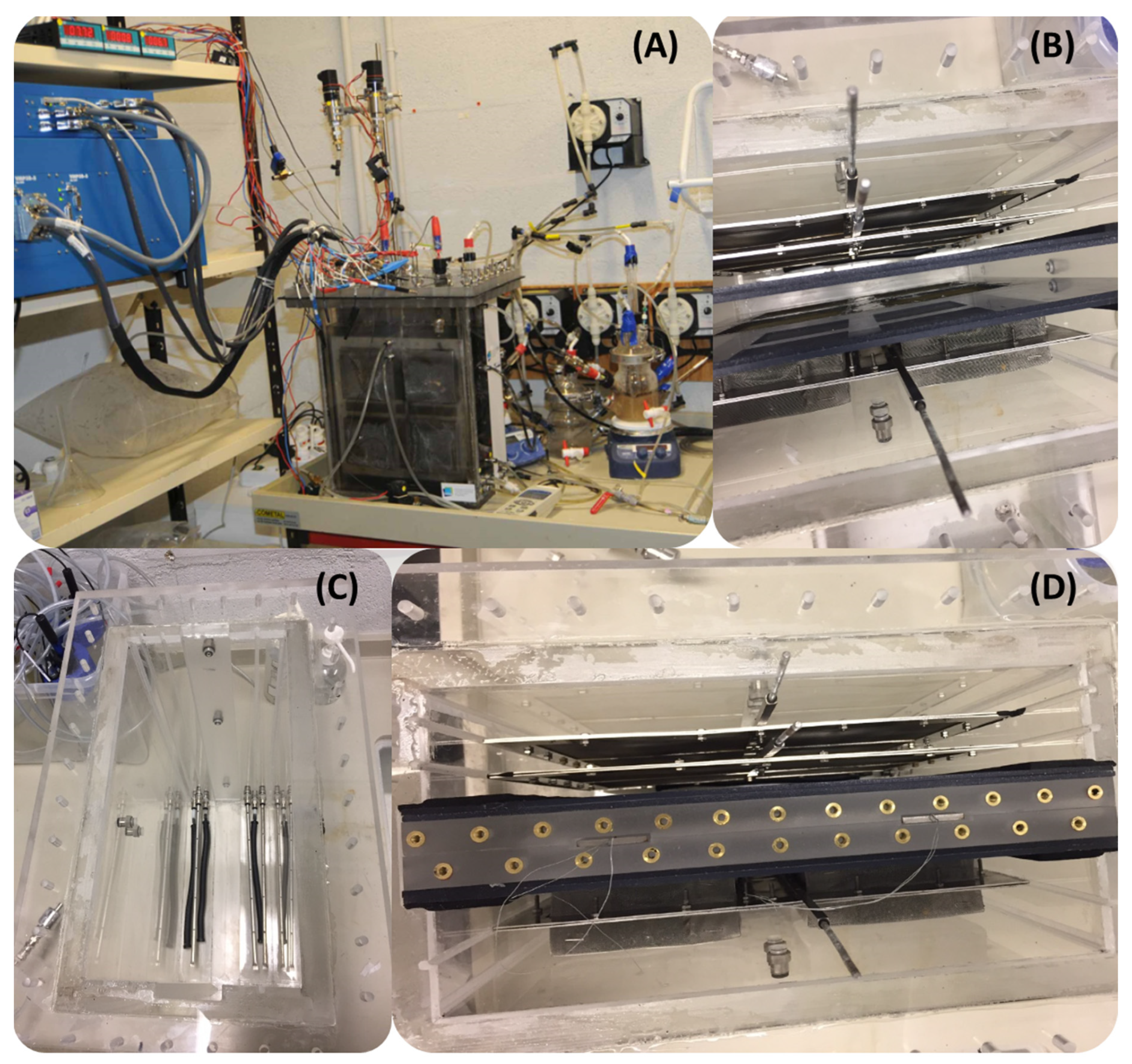 Energies 16 00591 g003