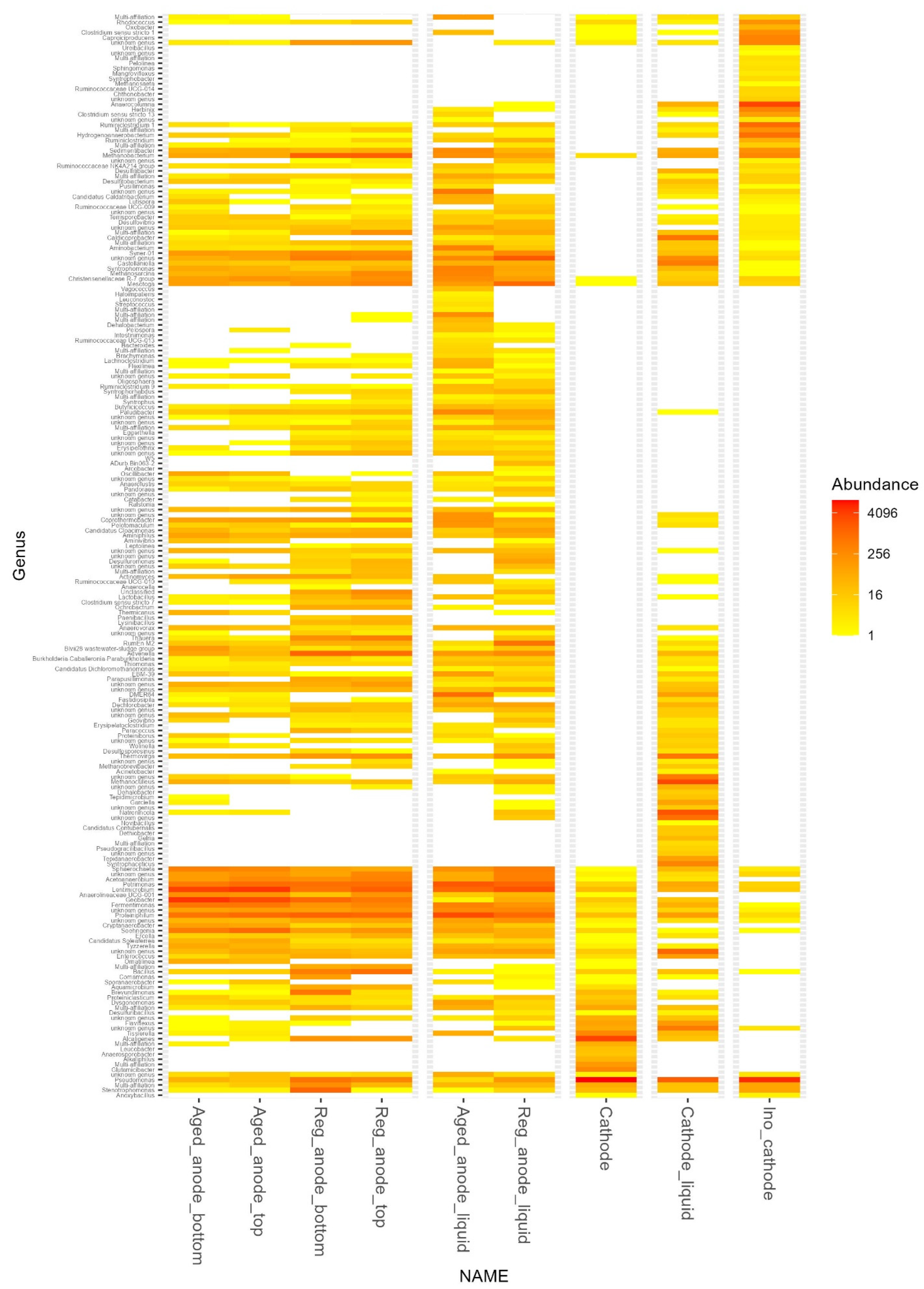 Energies 16 00591 g009