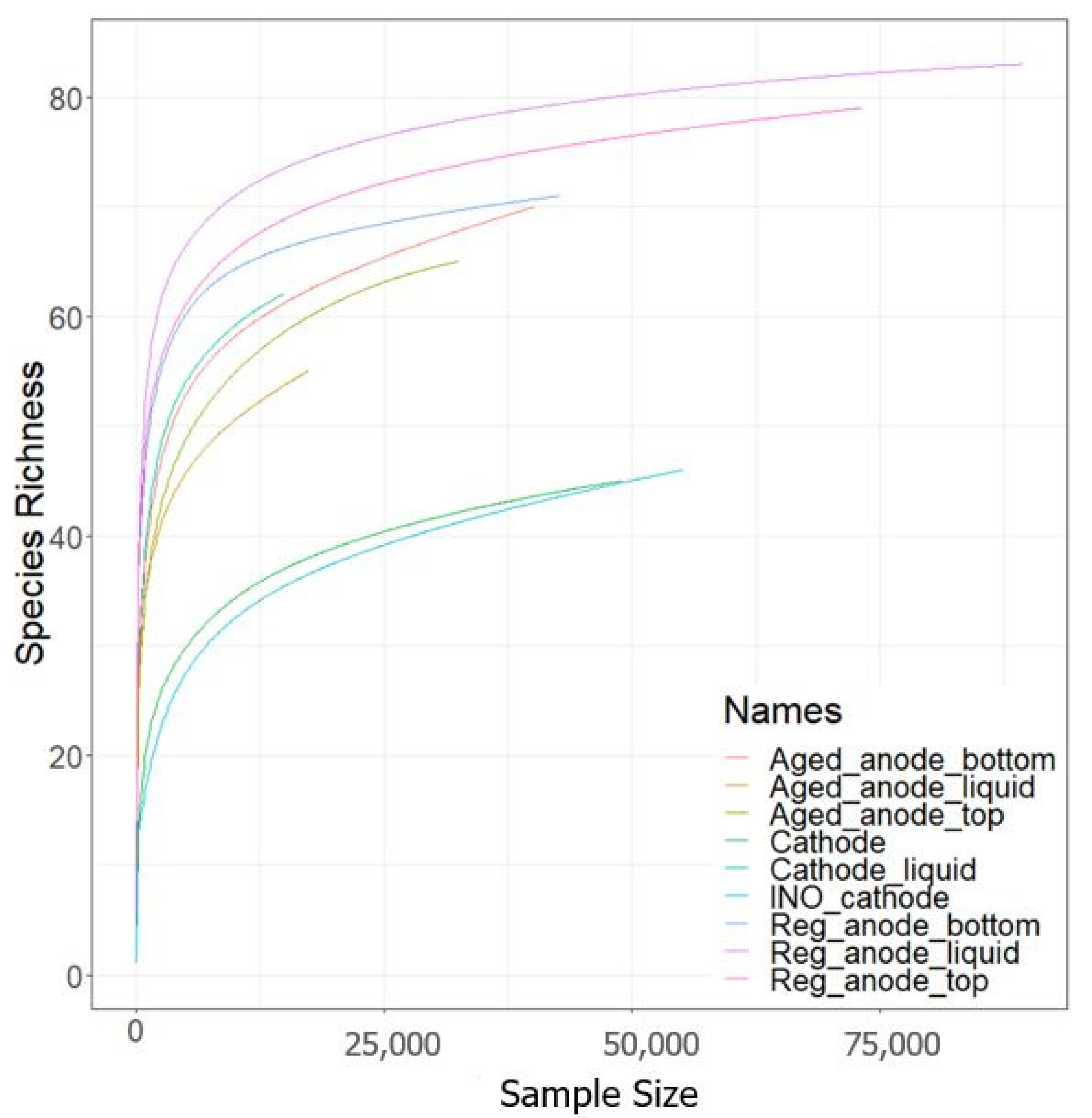 Energies 16 00591 g010