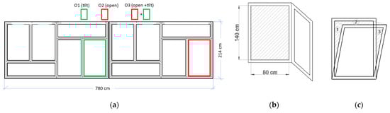 Energies 16 00592 g001