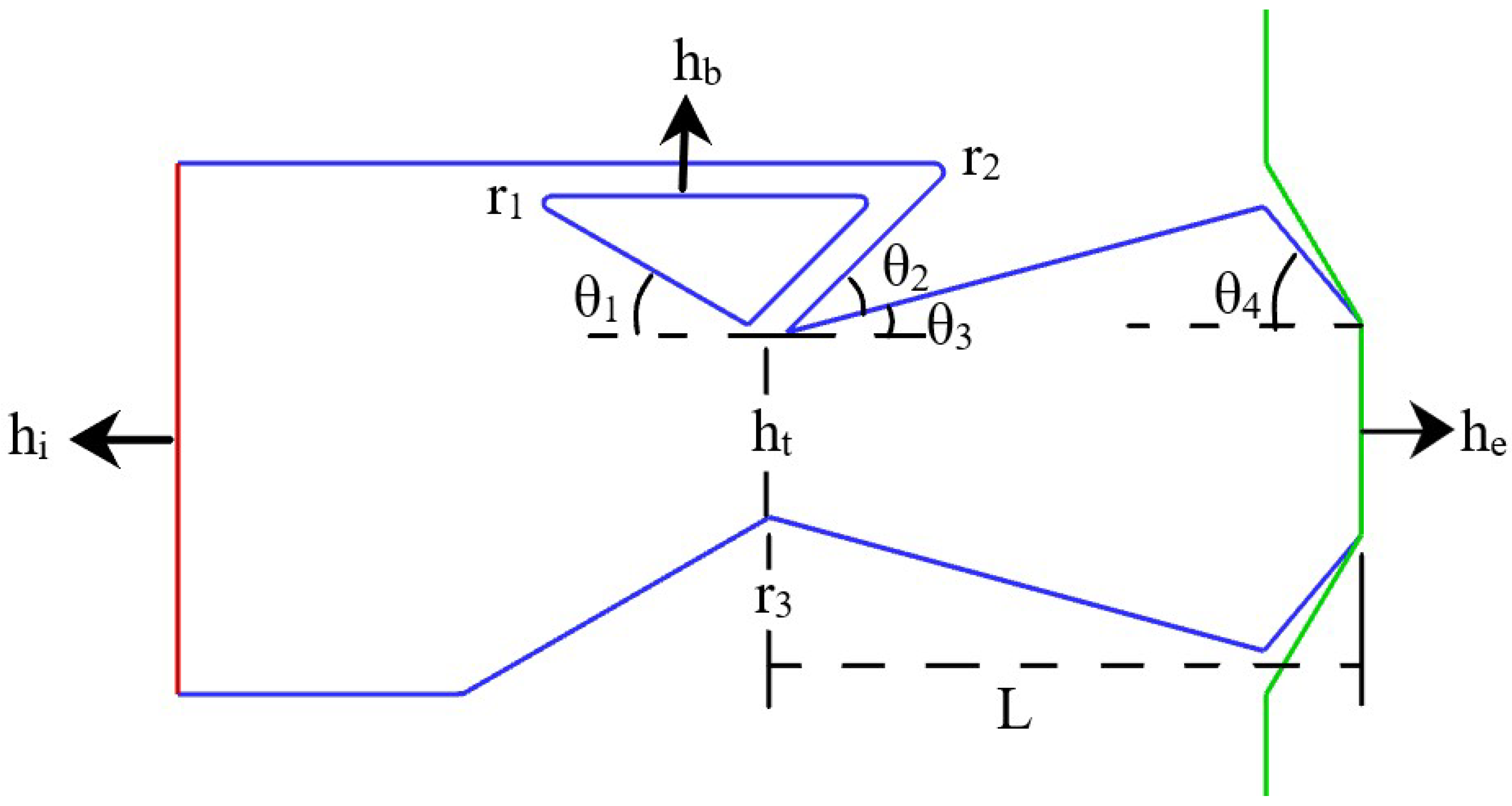 Energies 16 00594 g001 Energies 16 00594 g001