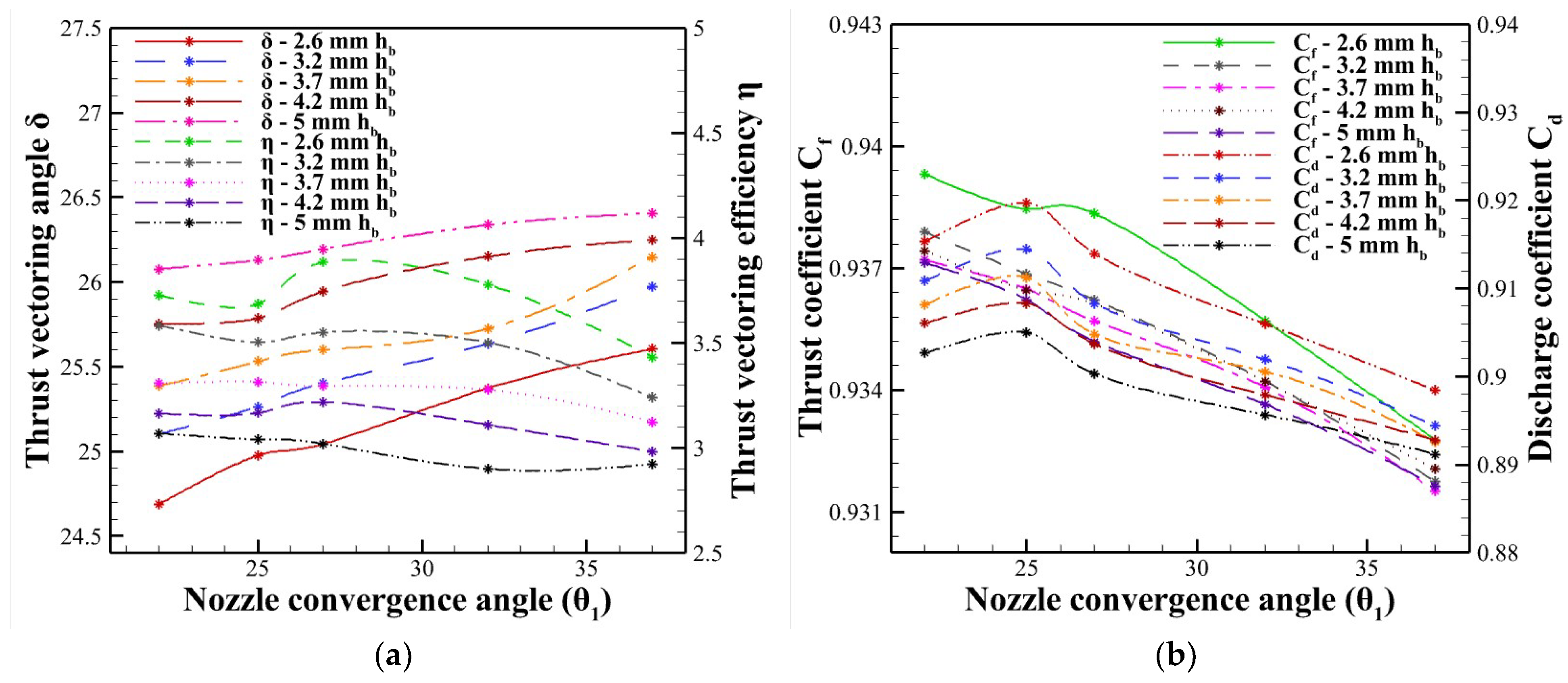 Energies 16 00594 g014 Energies 16 00594 g014