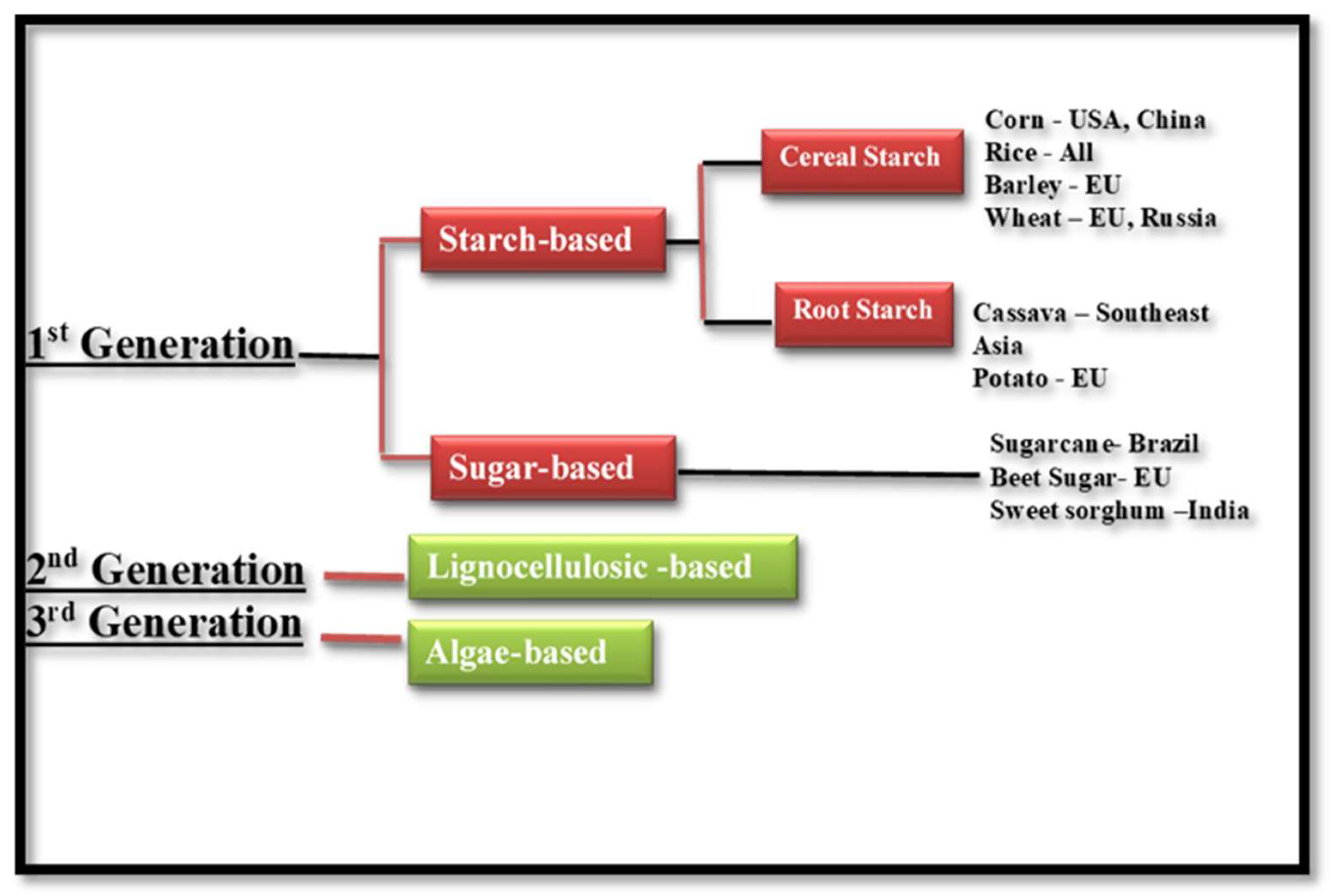Energies 16 00597 g001