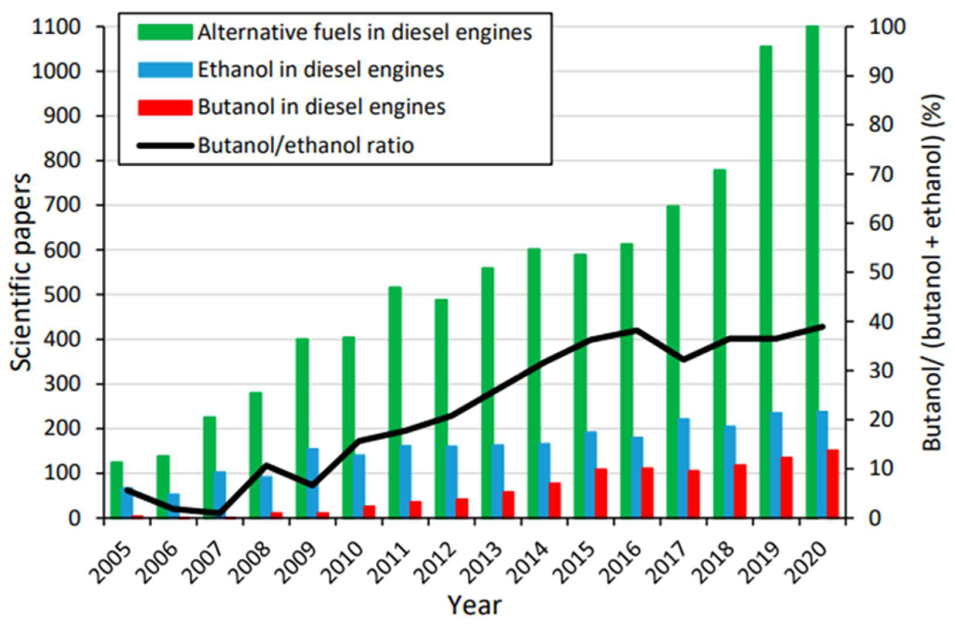 Energies 16 00597 g005