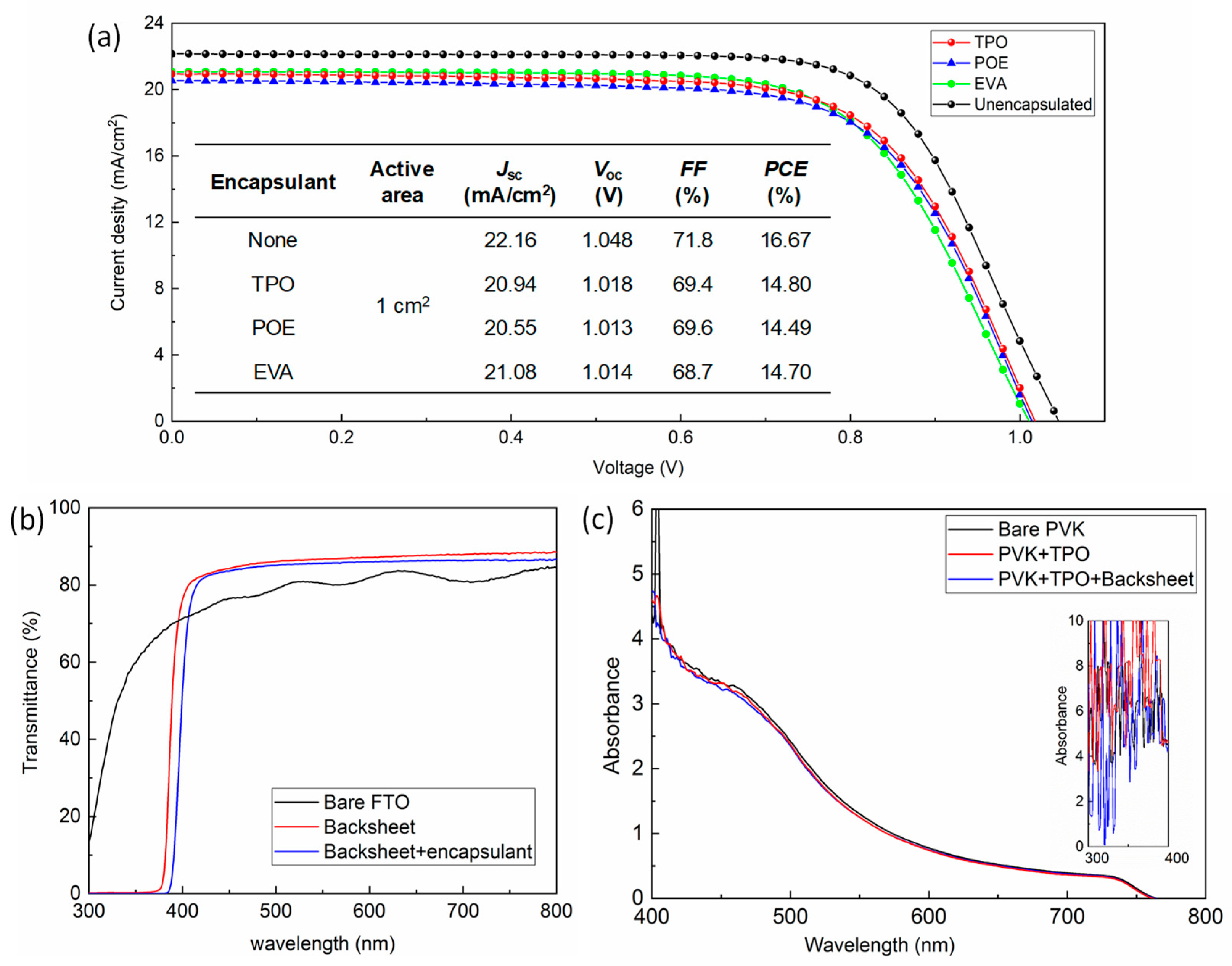 Energies 16 00598 g002
