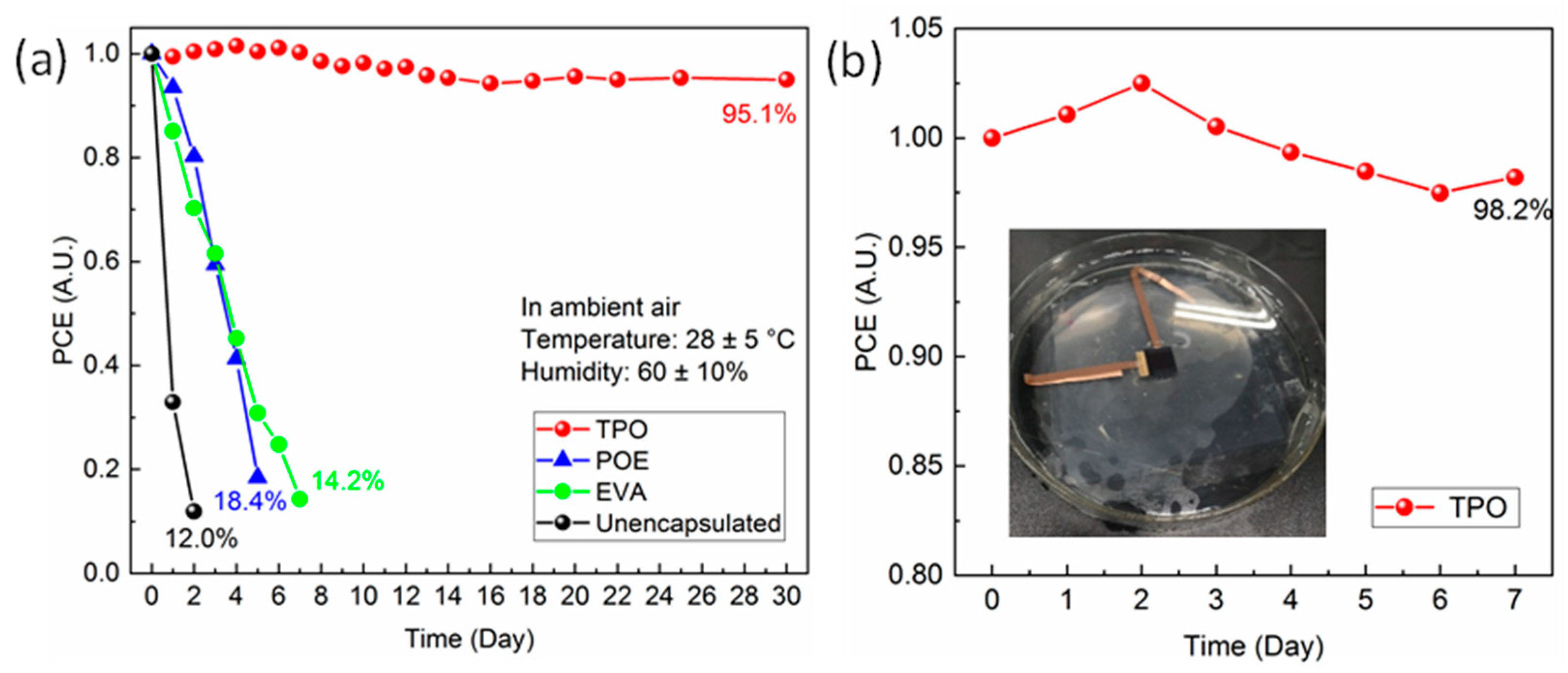Energies 16 00598 g003