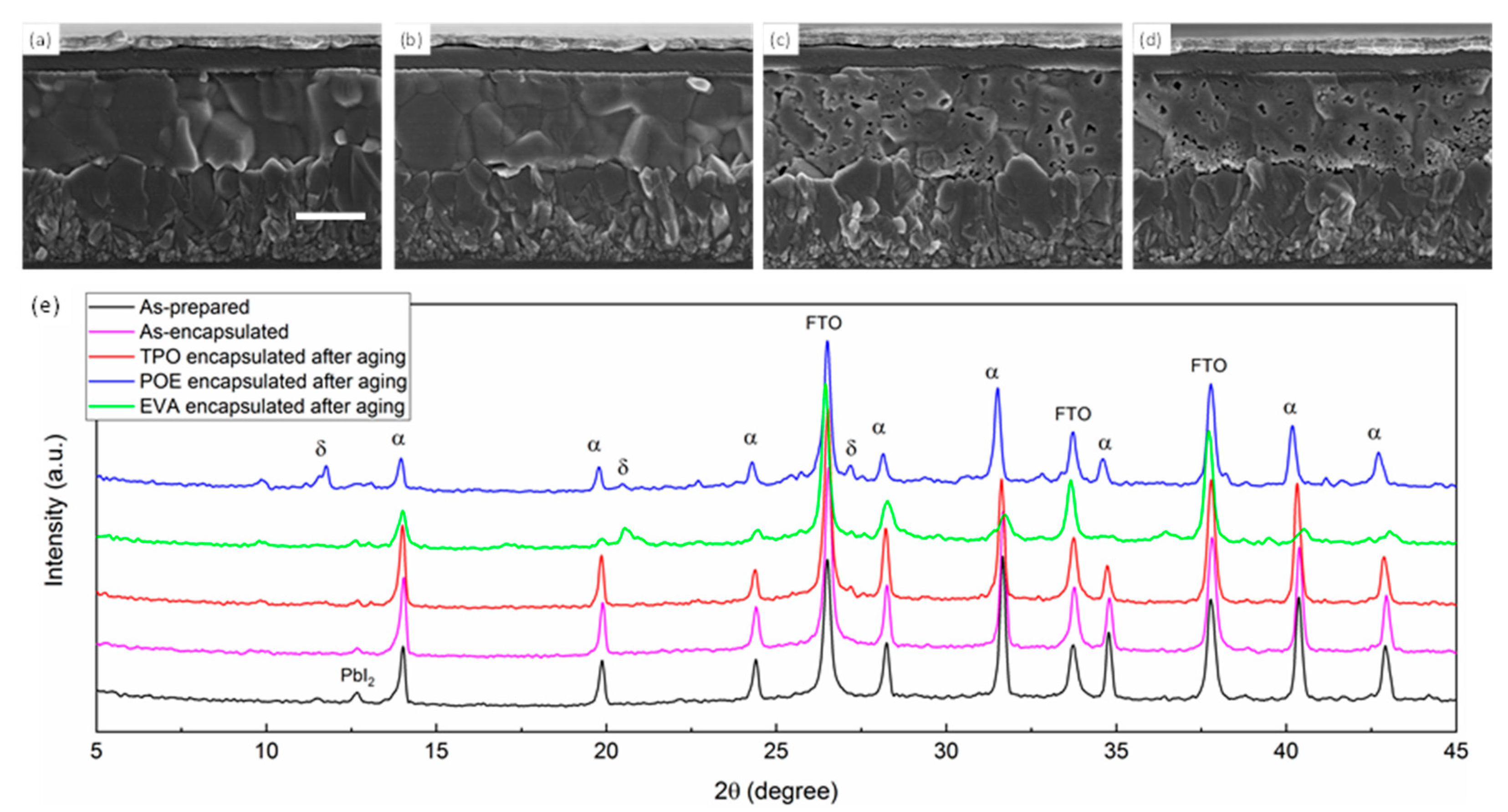 Energies 16 00598 g004