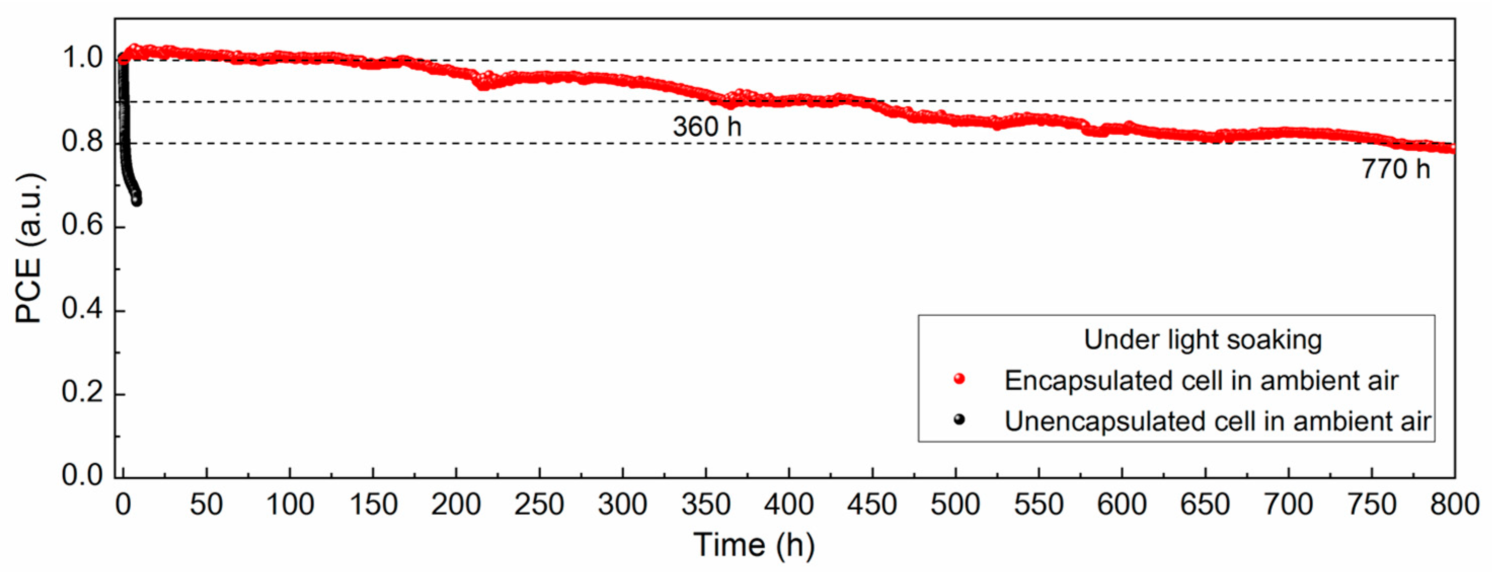 Energies 16 00598 g005