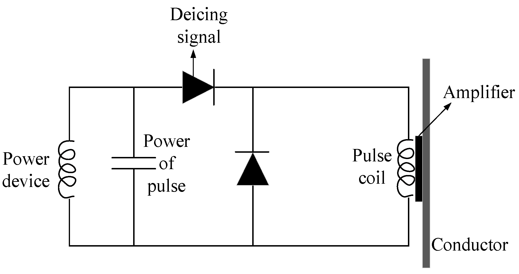 Energies 16 00601 g002