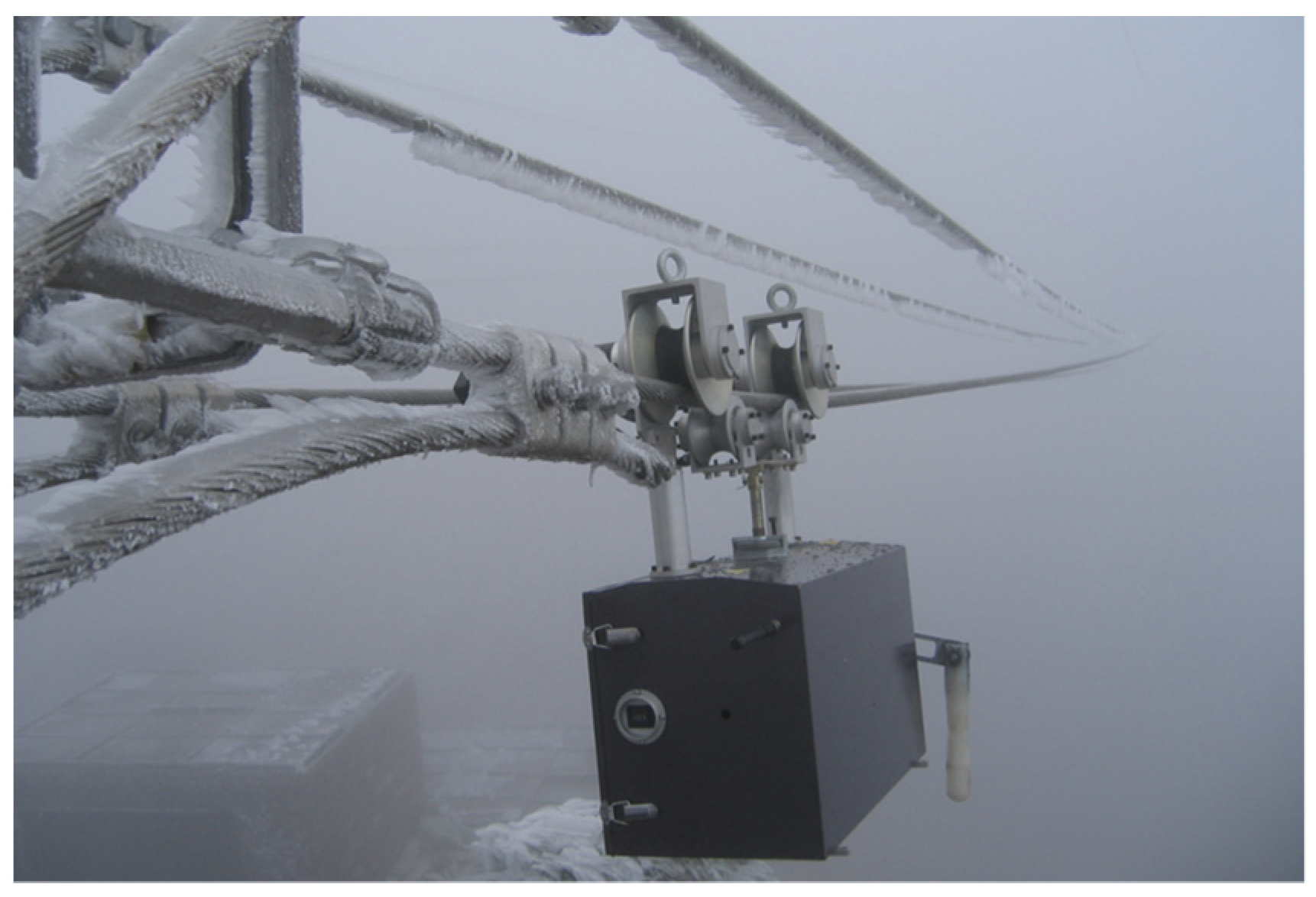 Energies 16 00601 g003