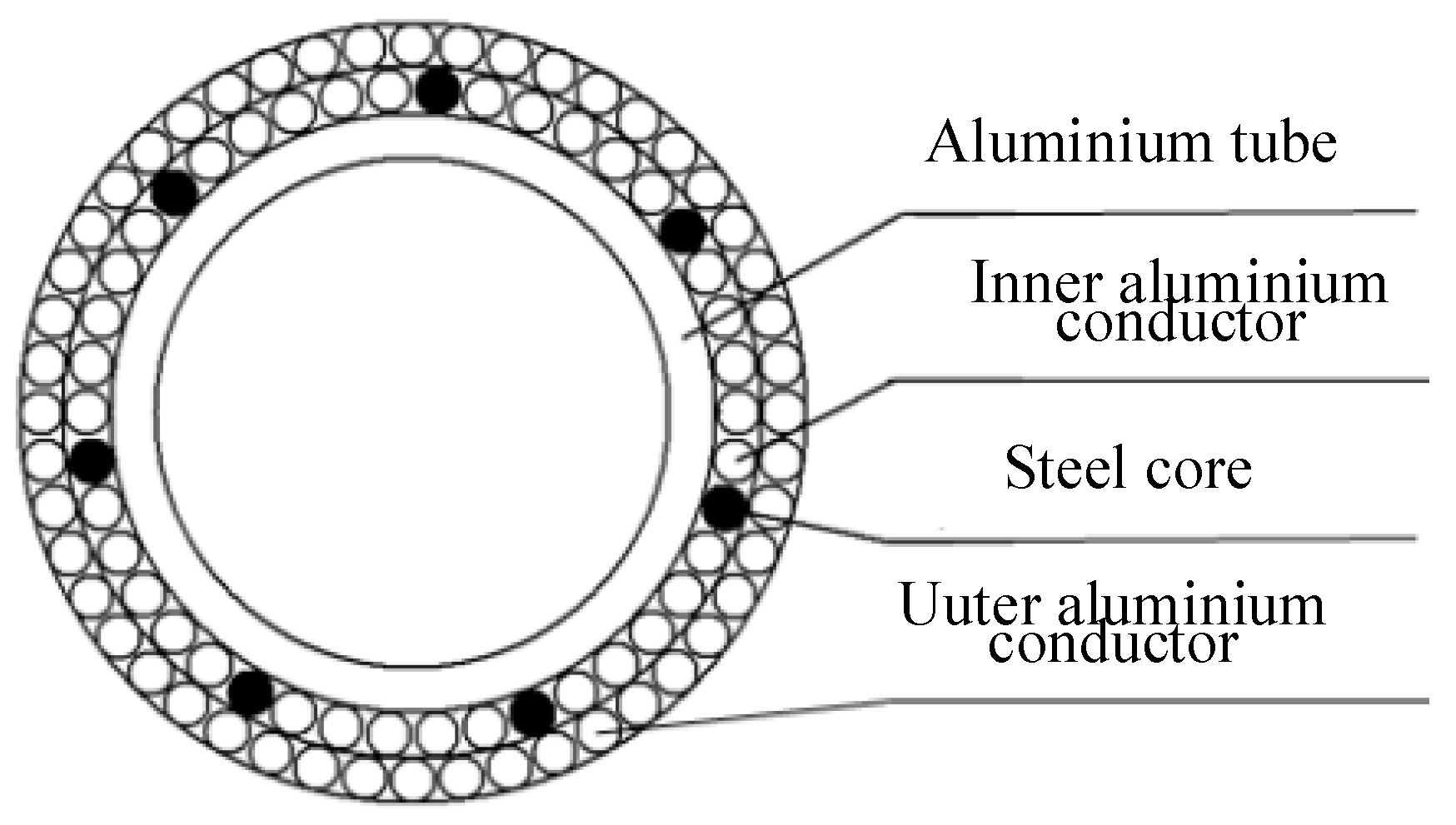 Energies 16 00601 g012