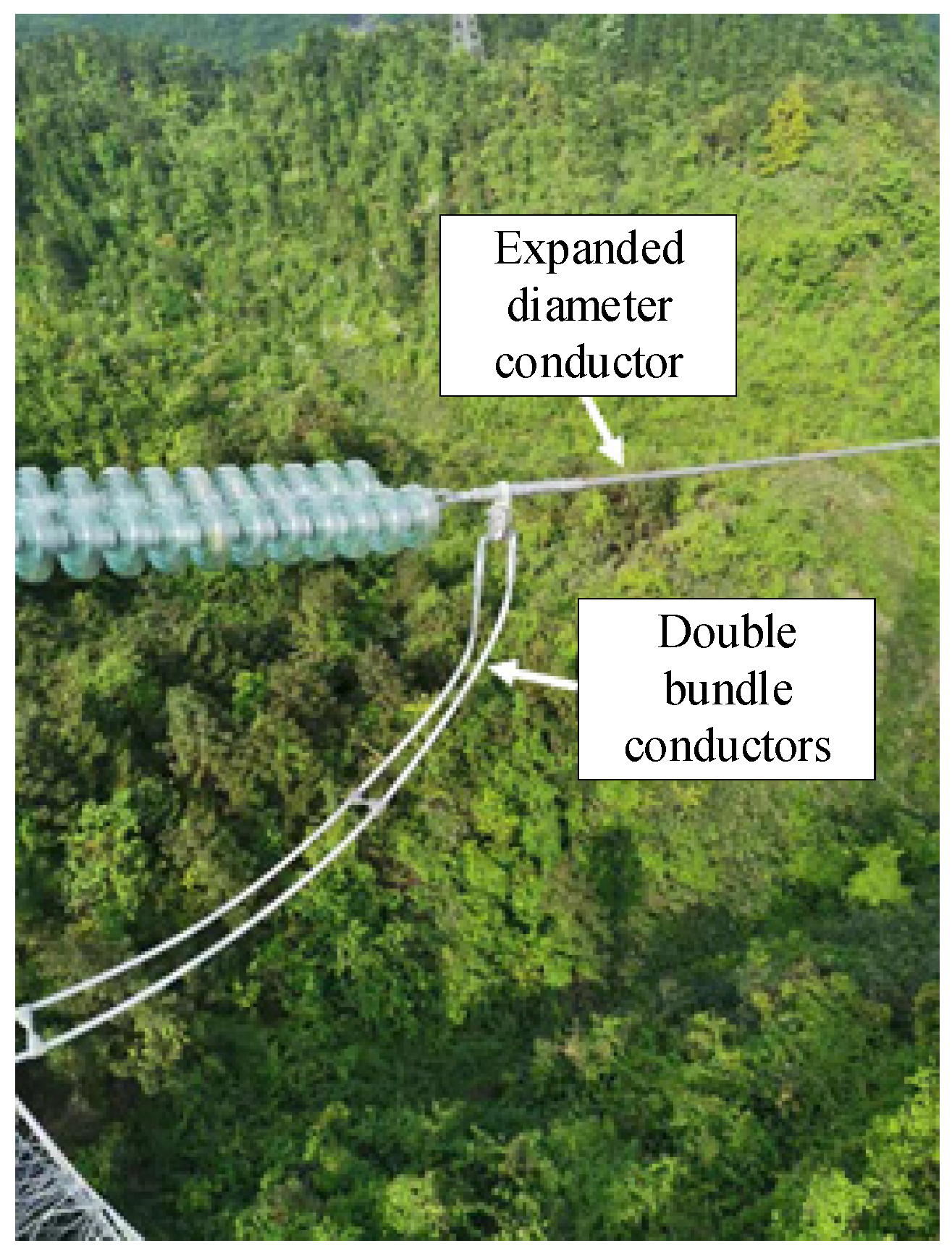 Energies 16 00601 g017