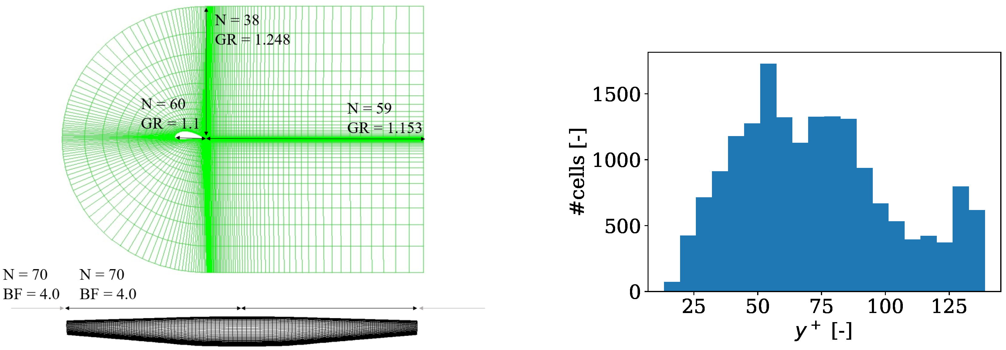 Energies 16 00602 g008