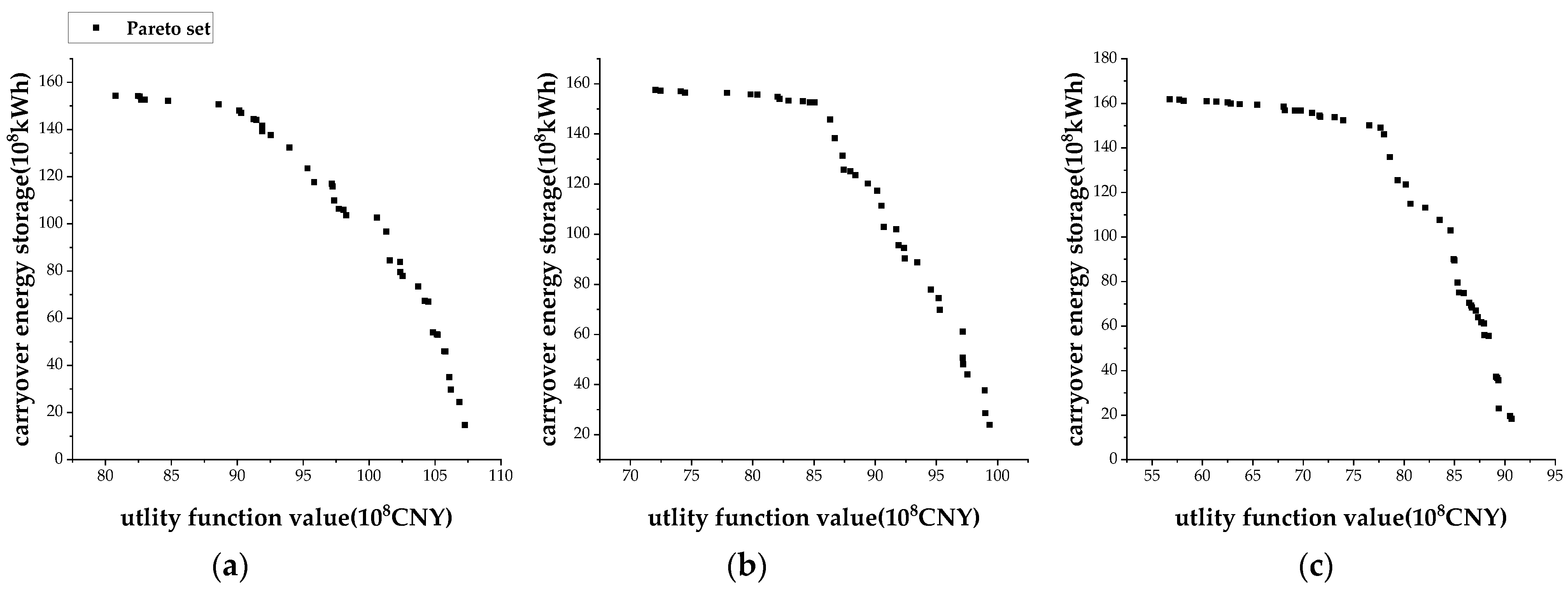 Energies 16 00604 g005 Energies 16 00604 g005