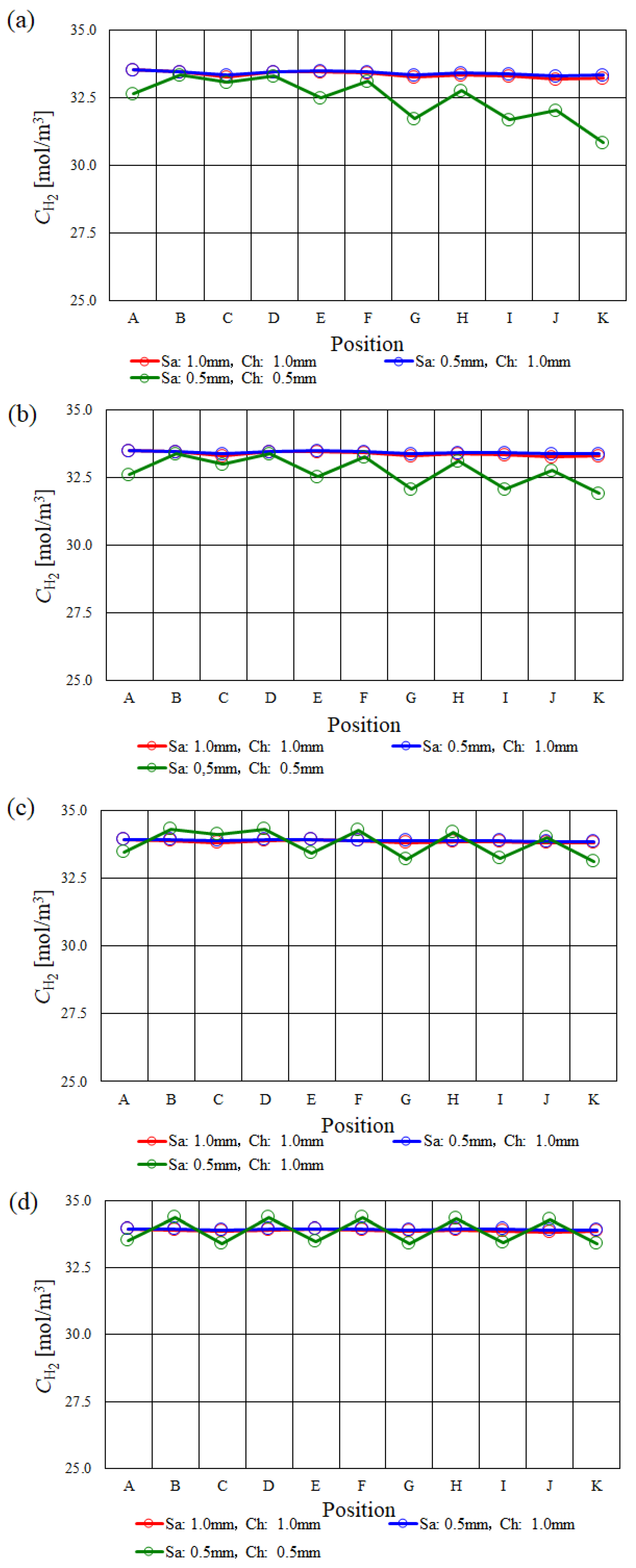 Energies 16 00606 g002