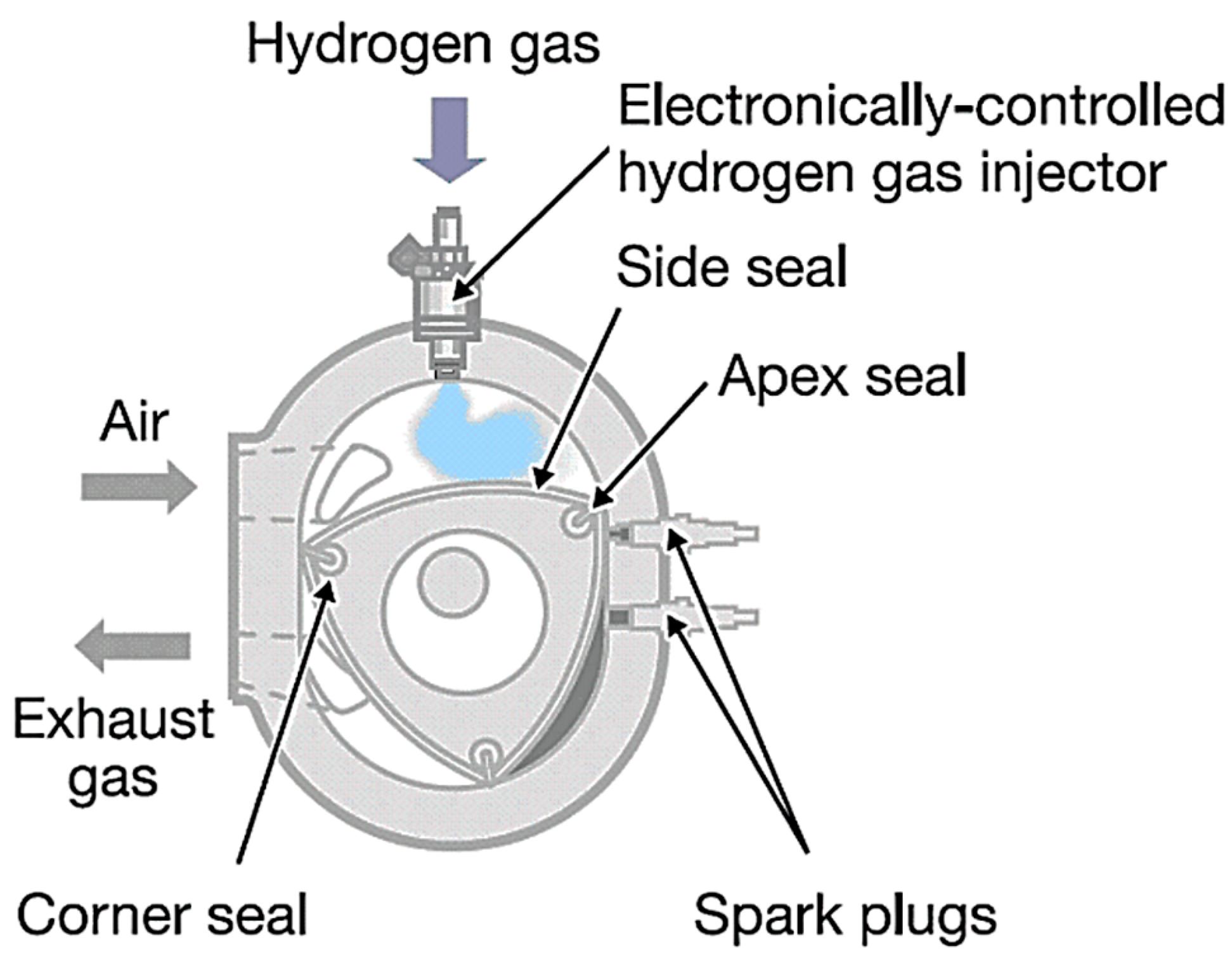Energies 16 00607 g001