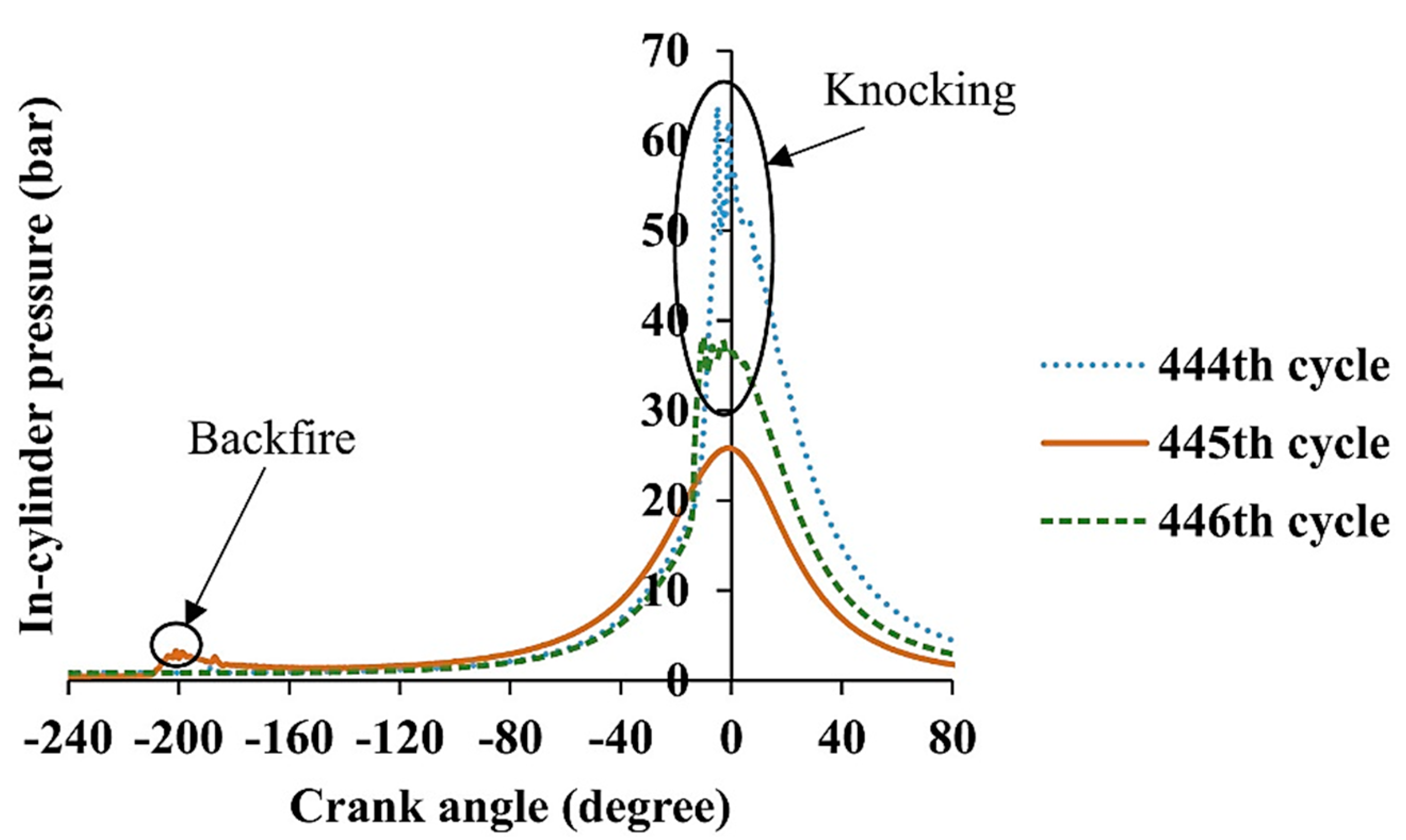Energies 16 00607 g002