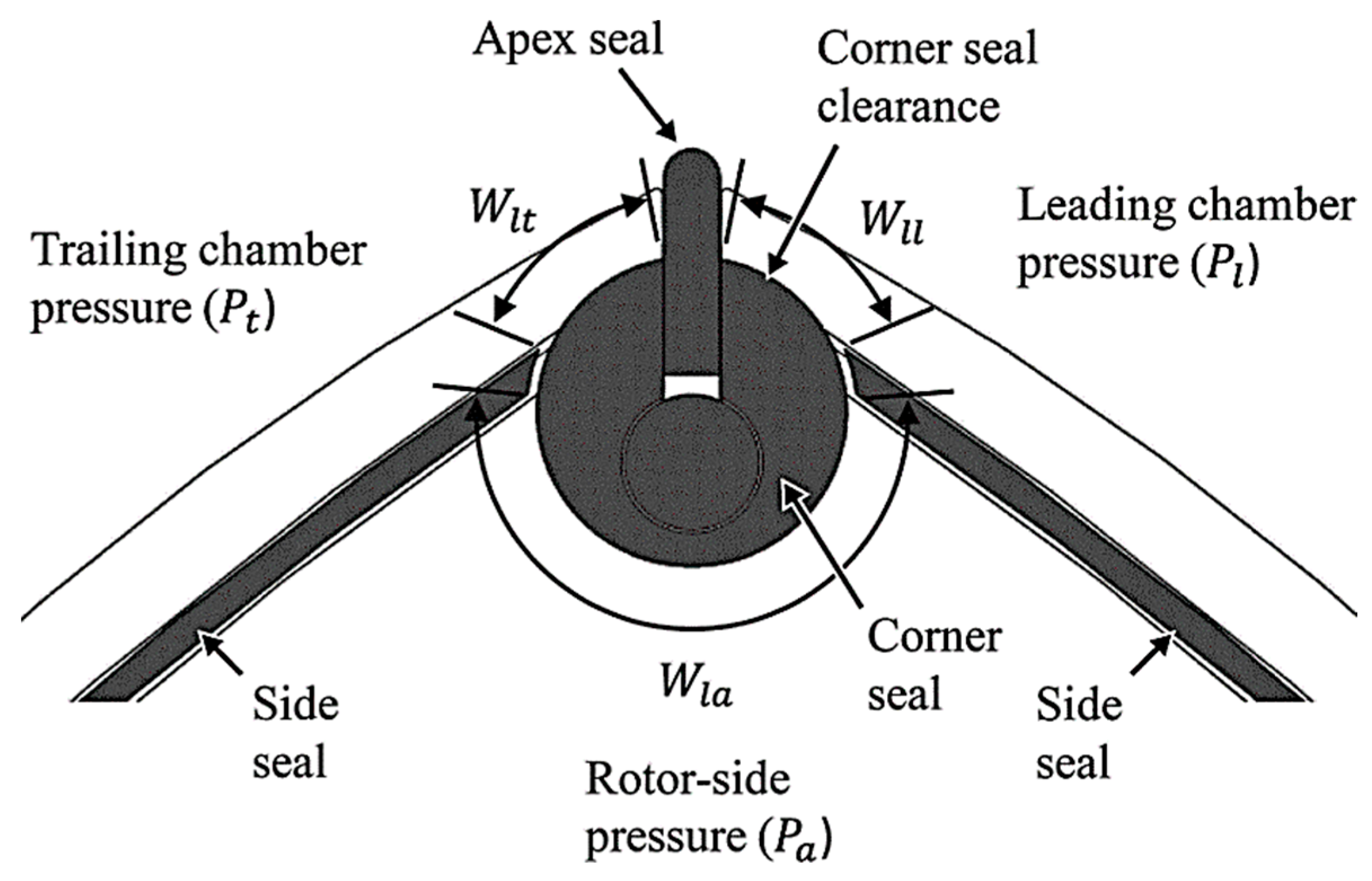 Energies 16 00607 g006