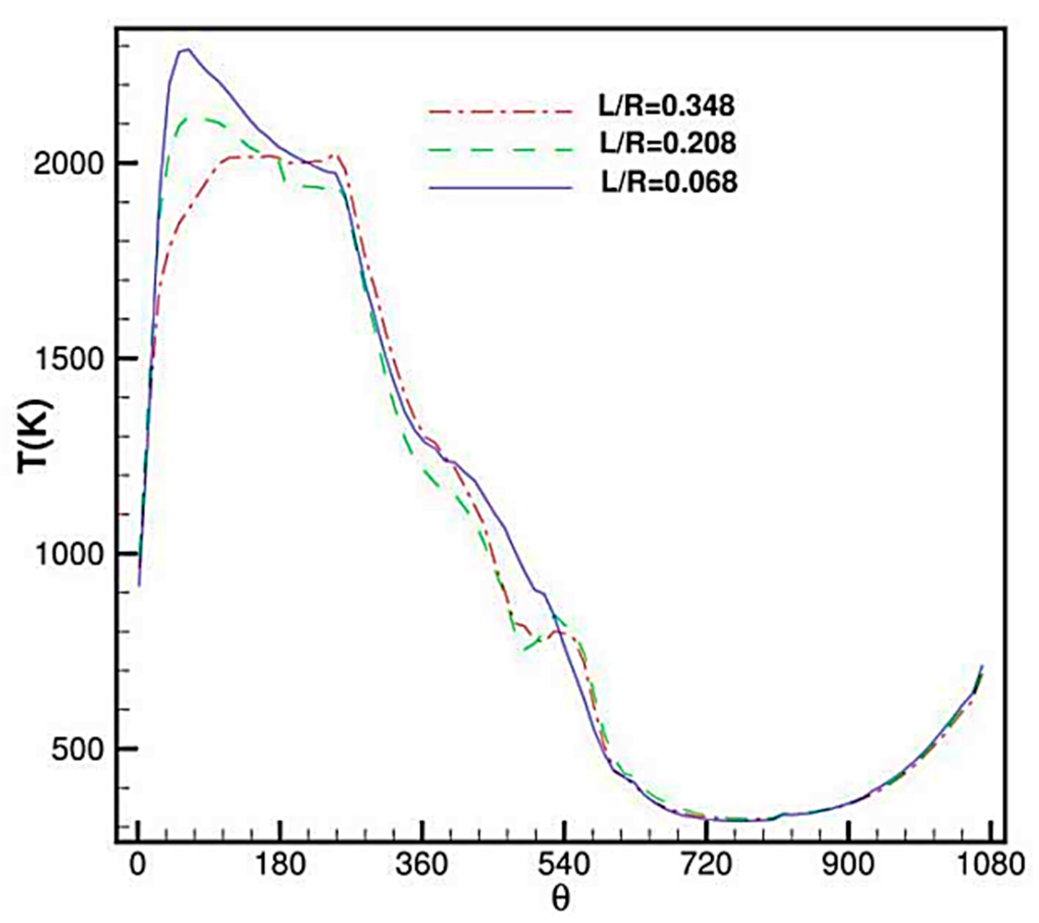 Energies 16 00607 g010