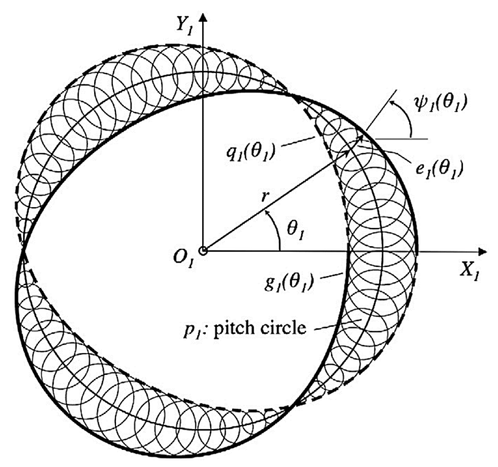 Energies 16 00607 g011
