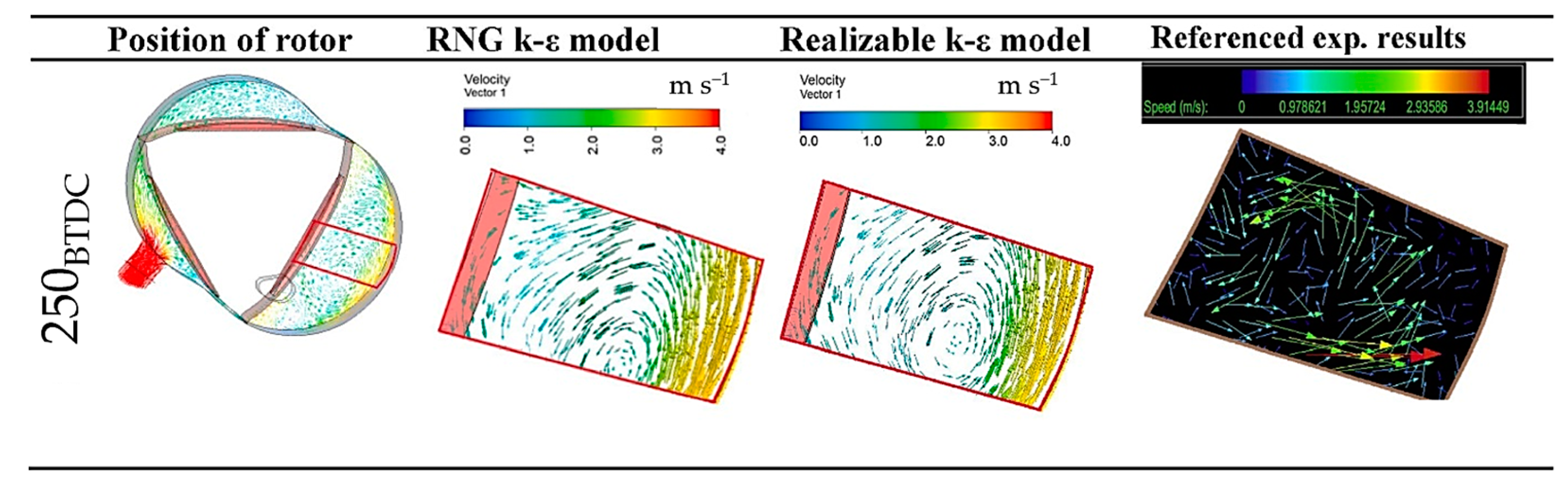 Energies 16 00607 g015
