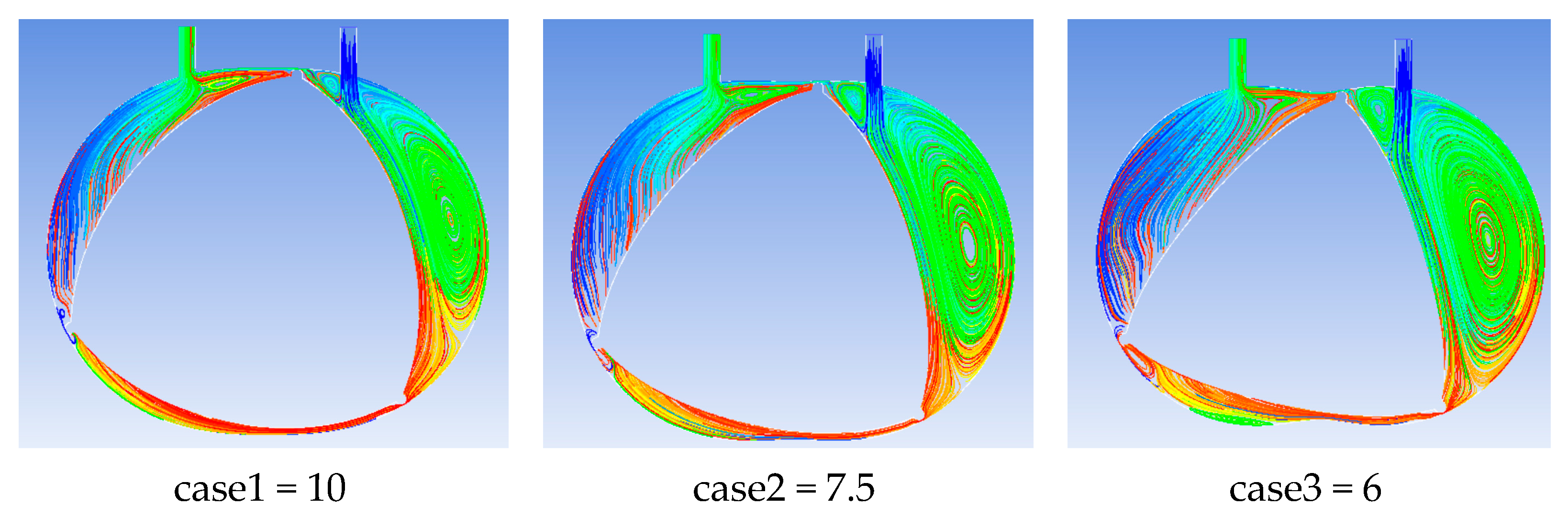 Energies 16 00607 g016