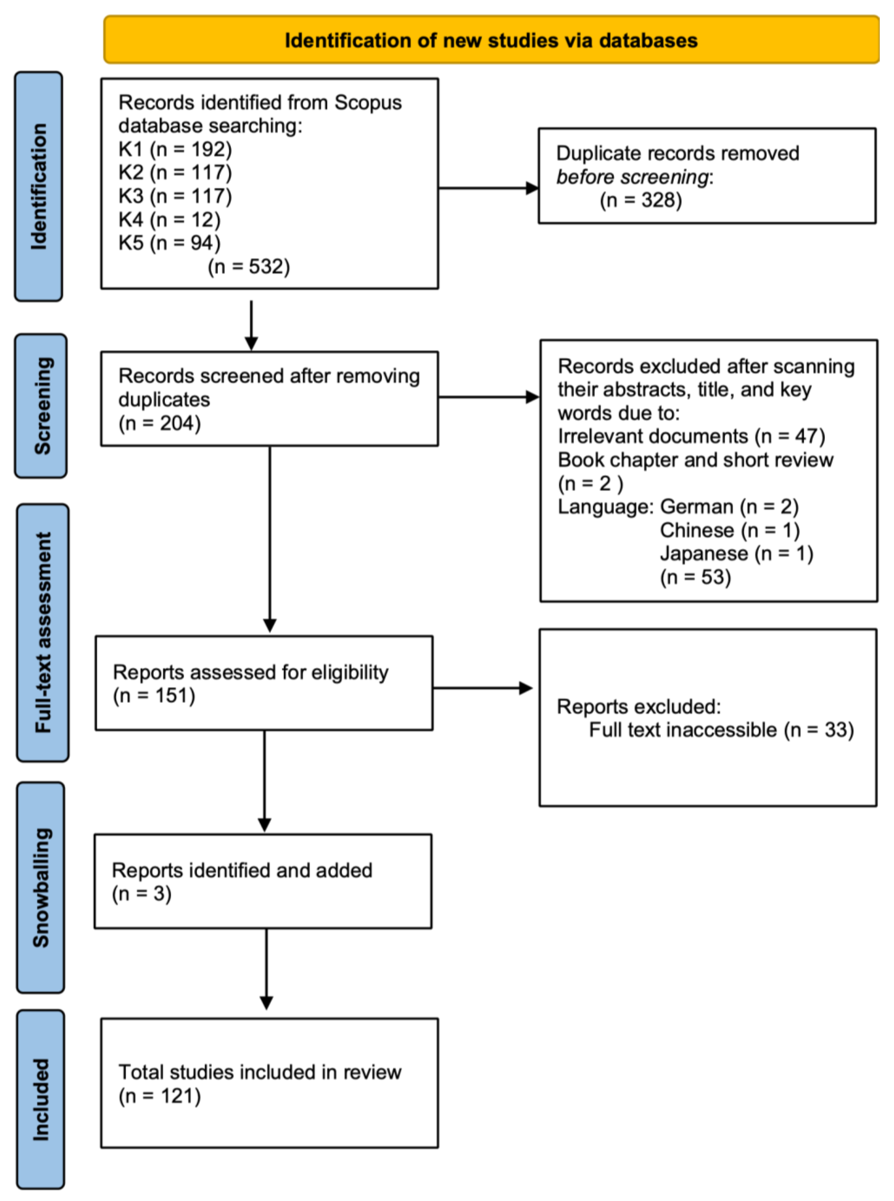 Energies 16 00611 g003