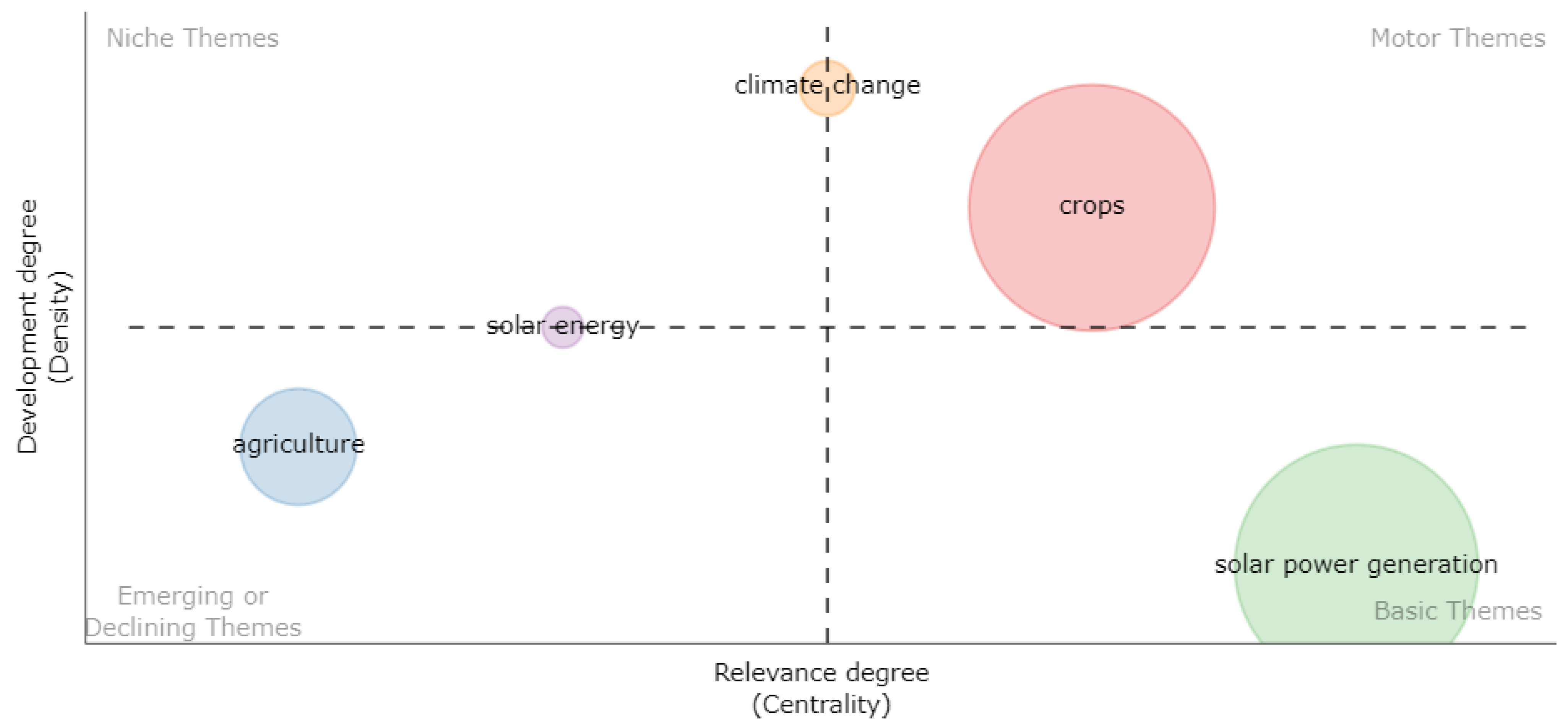 Energies 16 00611 g006