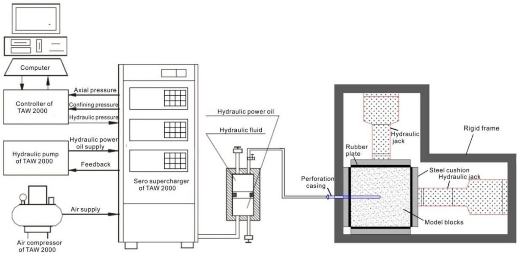 Energies 16 00612 g005