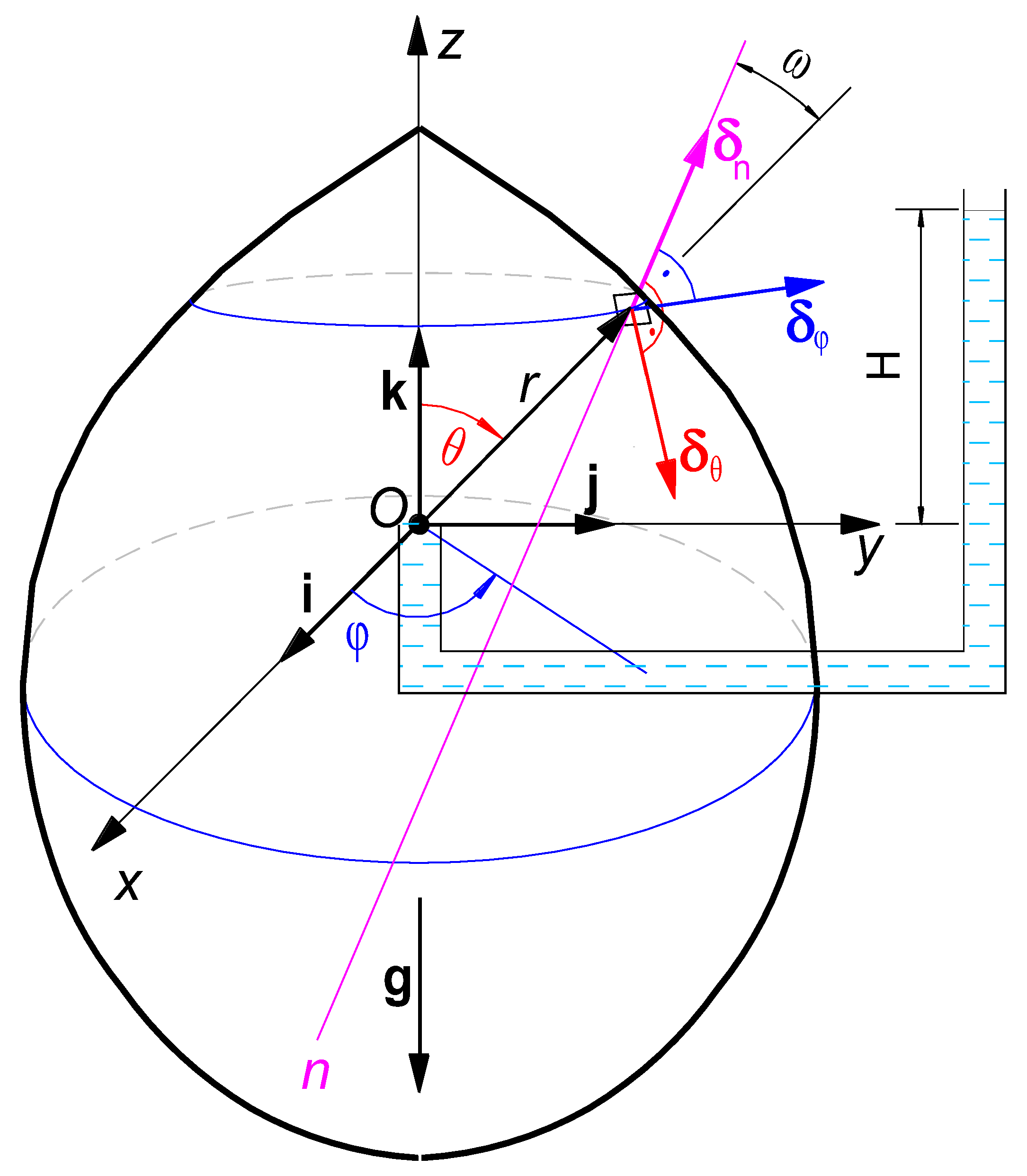 Energies 16 00613 g001