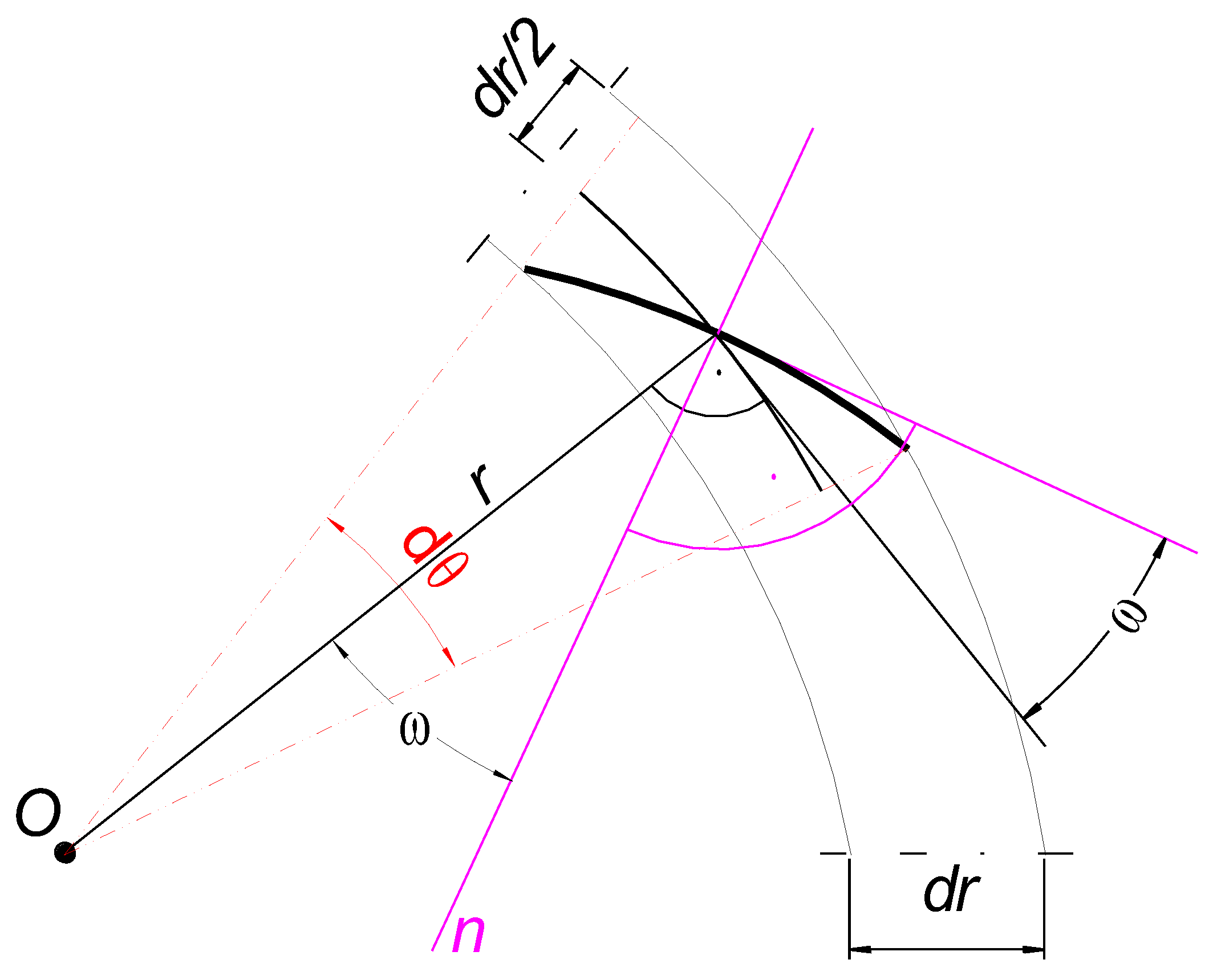 Energies 16 00613 g002