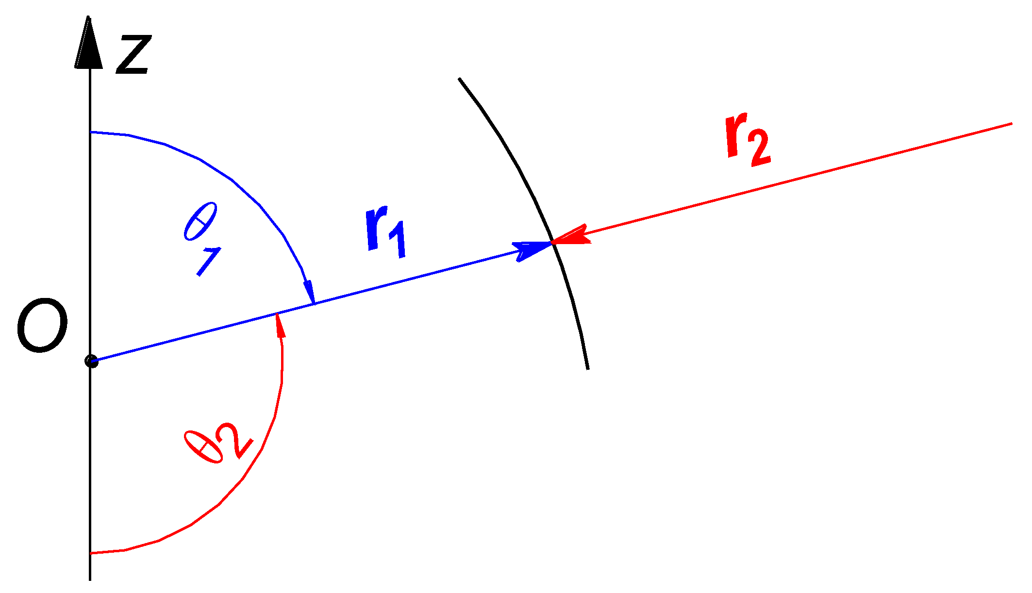 Energies 16 00613 g004