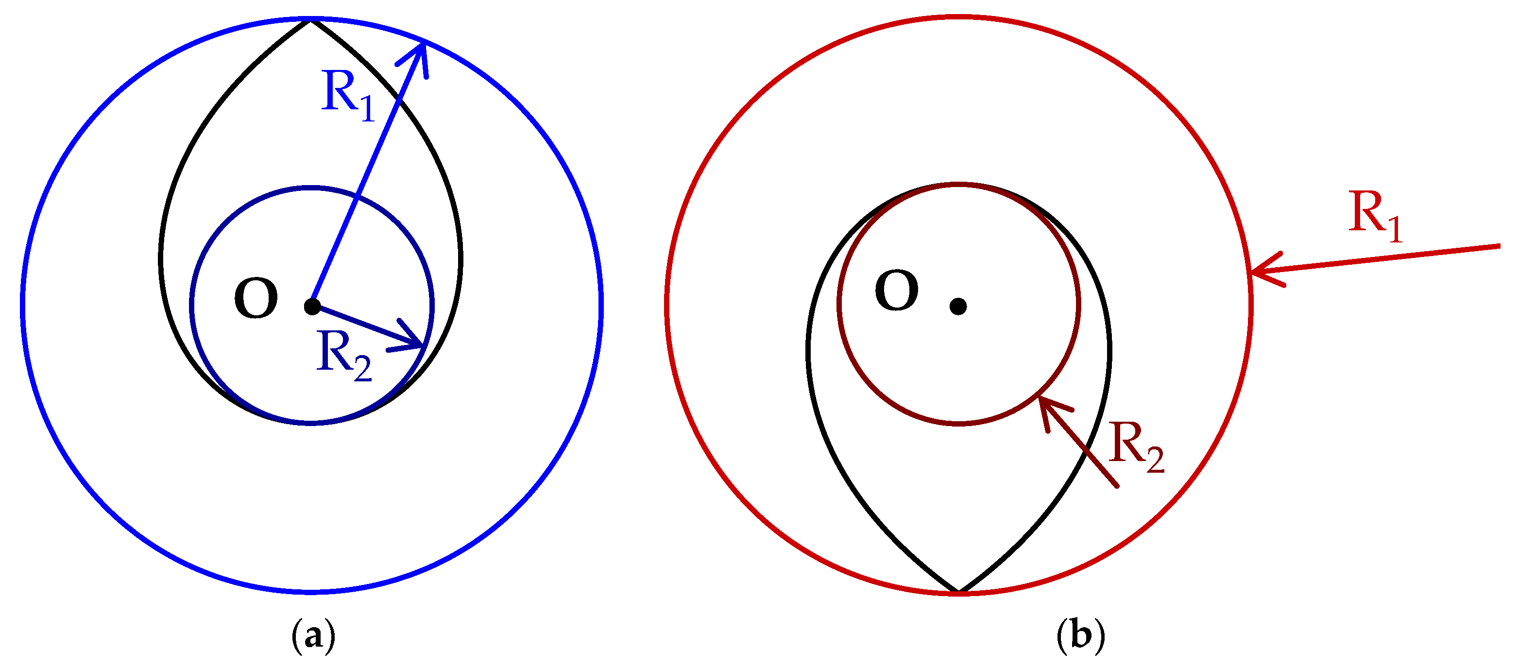 Energies 16 00613 g005