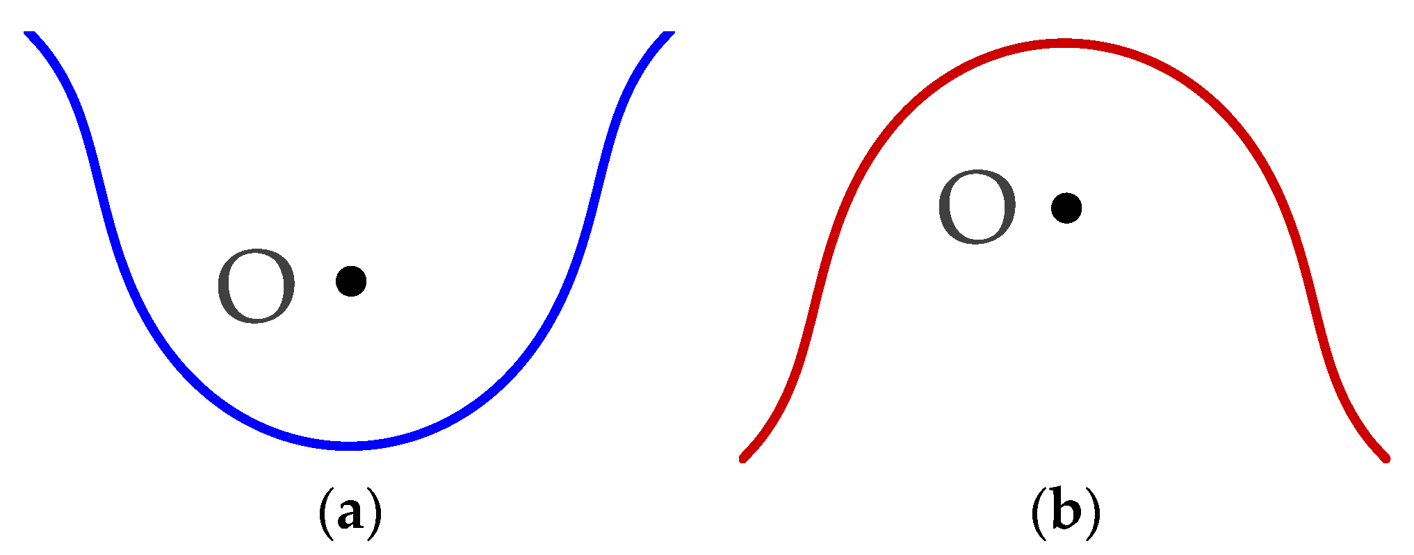 Energies 16 00613 g006