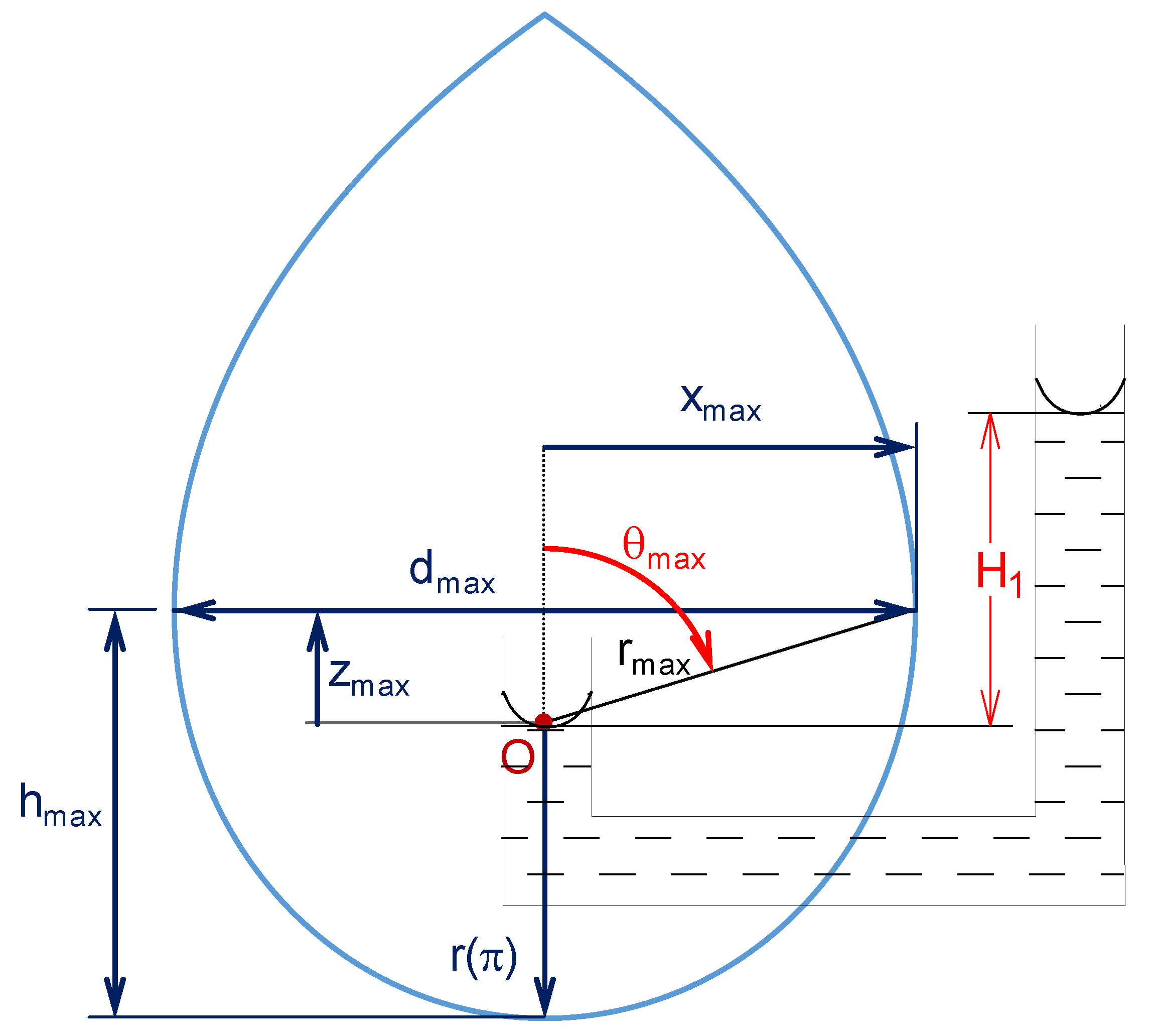 Energies 16 00613 g007