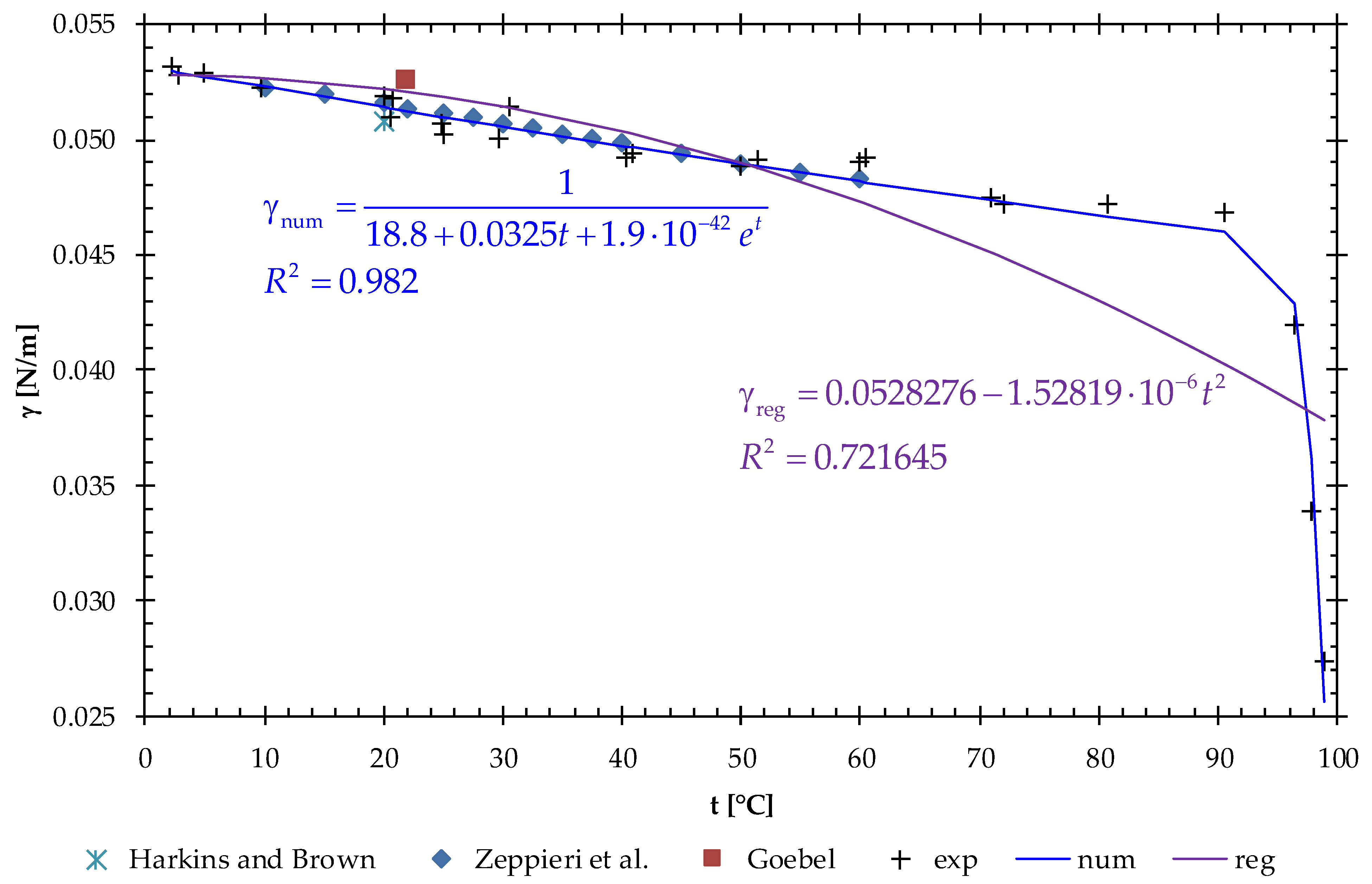 Energies 16 00613 g009