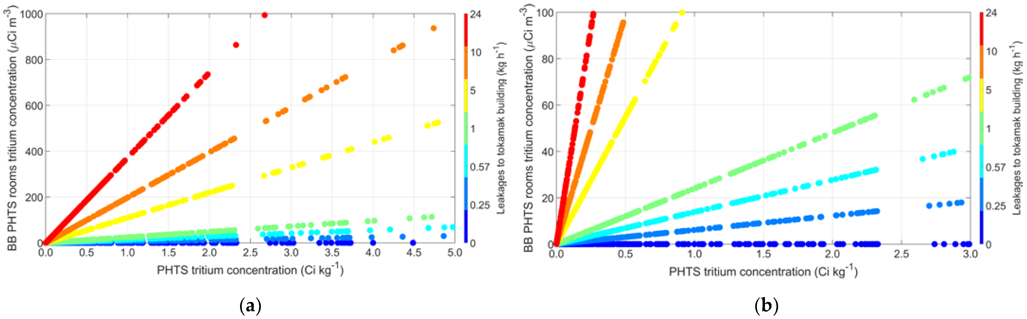 Energies 16 00617 g001