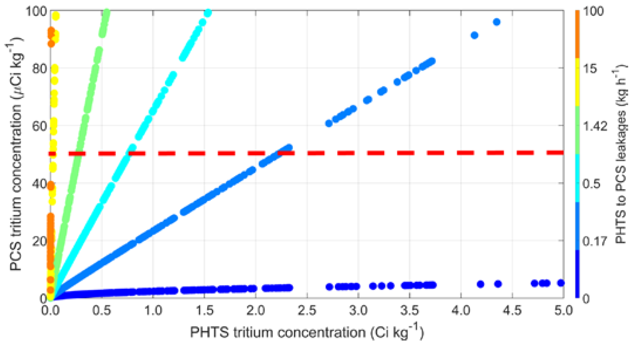 Energies 16 00617 g002