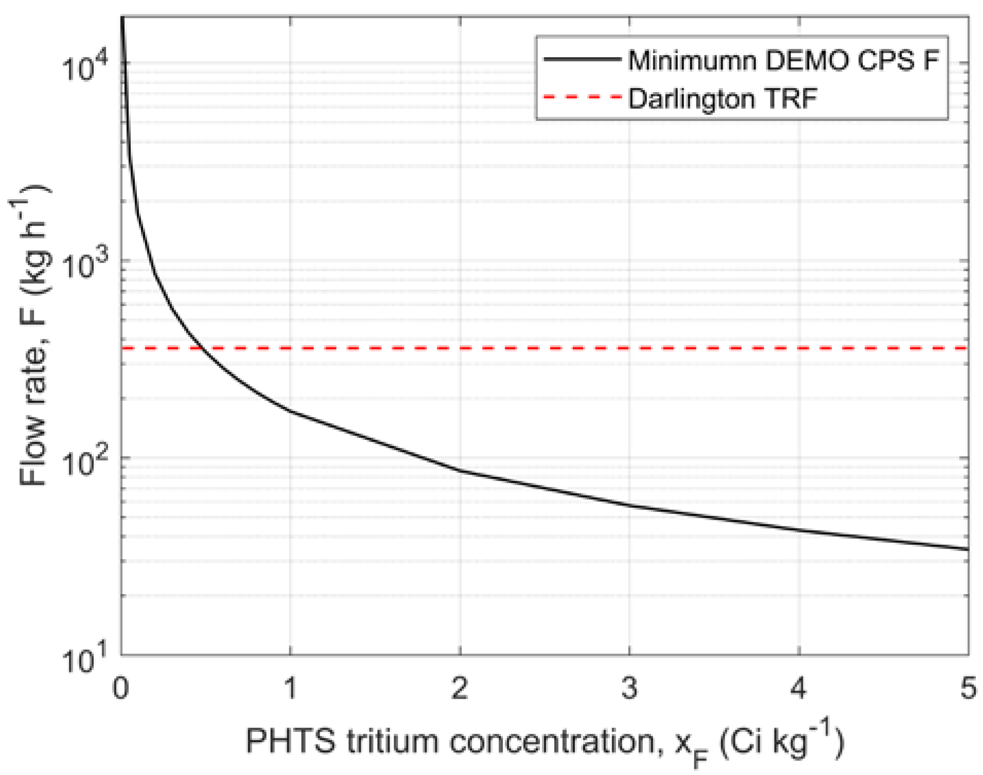 Energies 16 00617 g003
